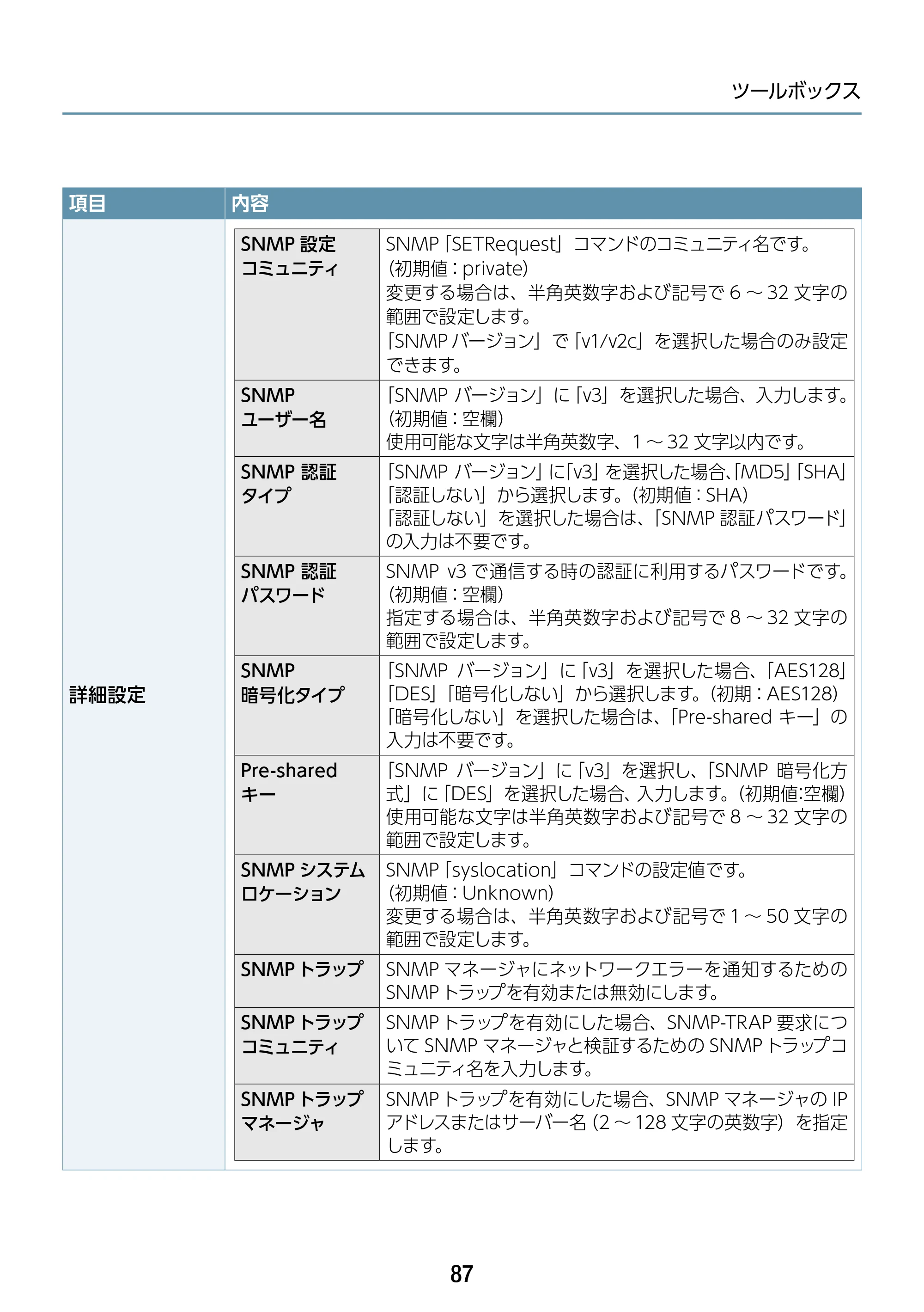 エレコム WAB-S1167IW2-AC 2.ユーザーズ・マニュアル — 原本ページ — 87ページ