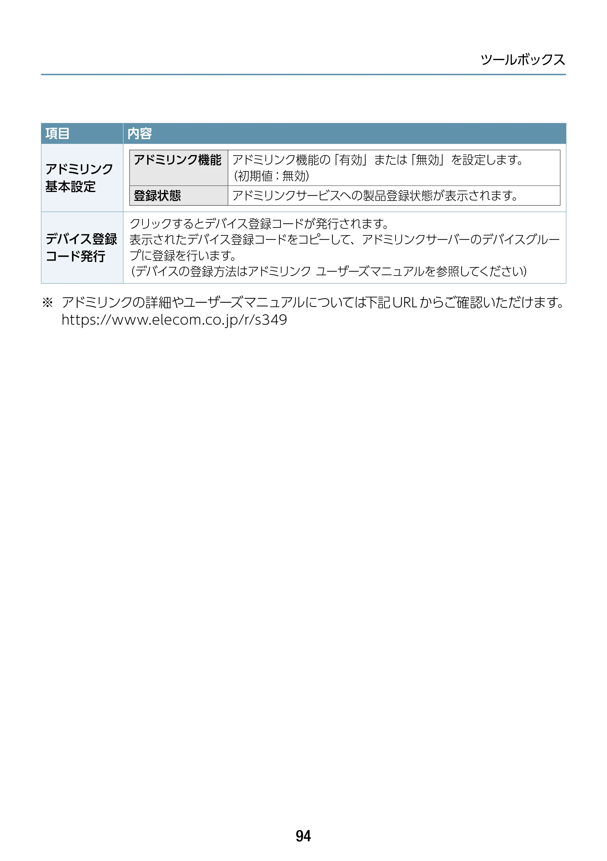 エレコム WAB-S1167IW2-AC 2.ユーザーズ・マニュアル — 原本ページ — 94ページ
