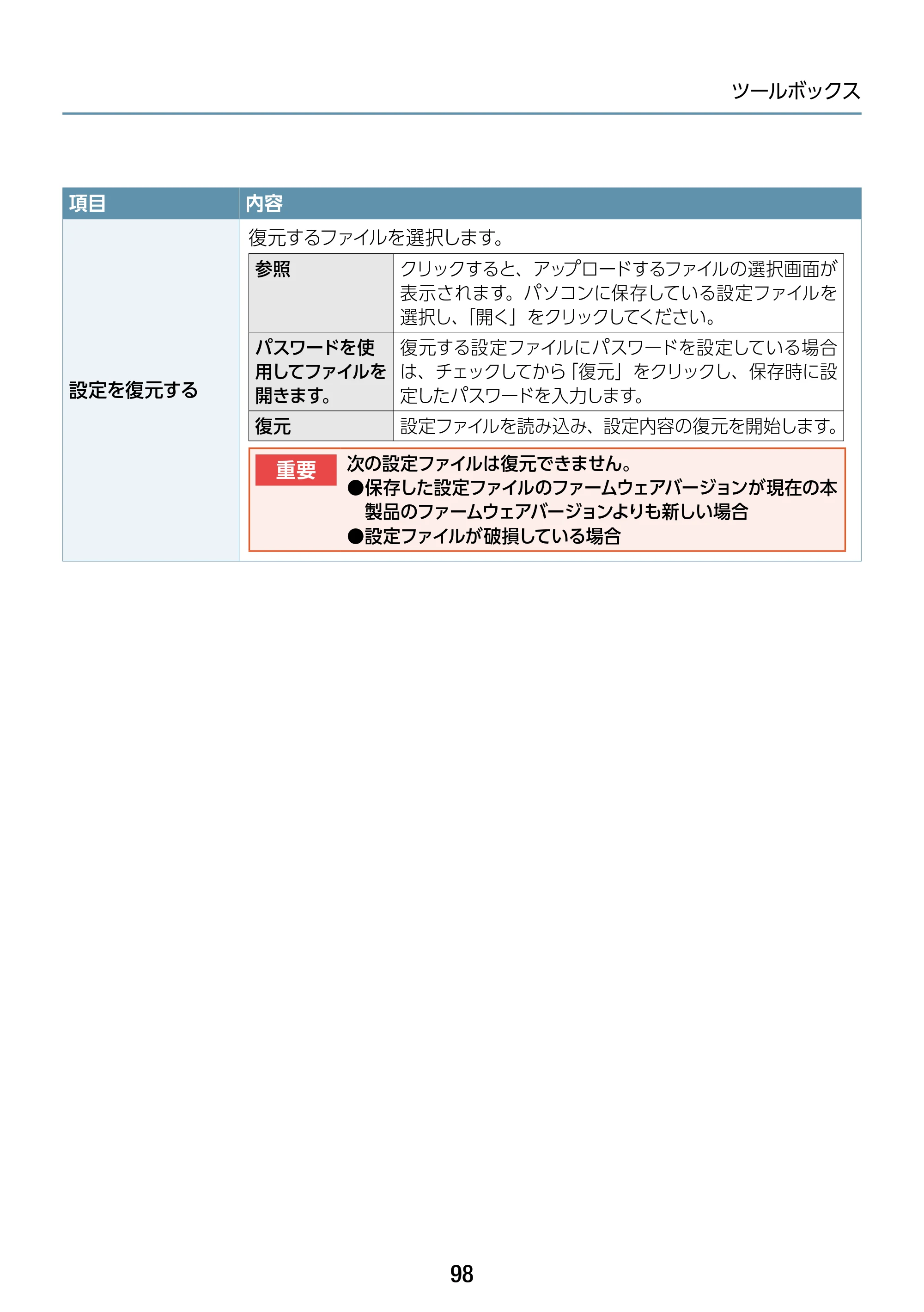エレコム WAB-S1167IW2-AC 2.ユーザーズ・マニュアル — 原本ページ — 98ページ