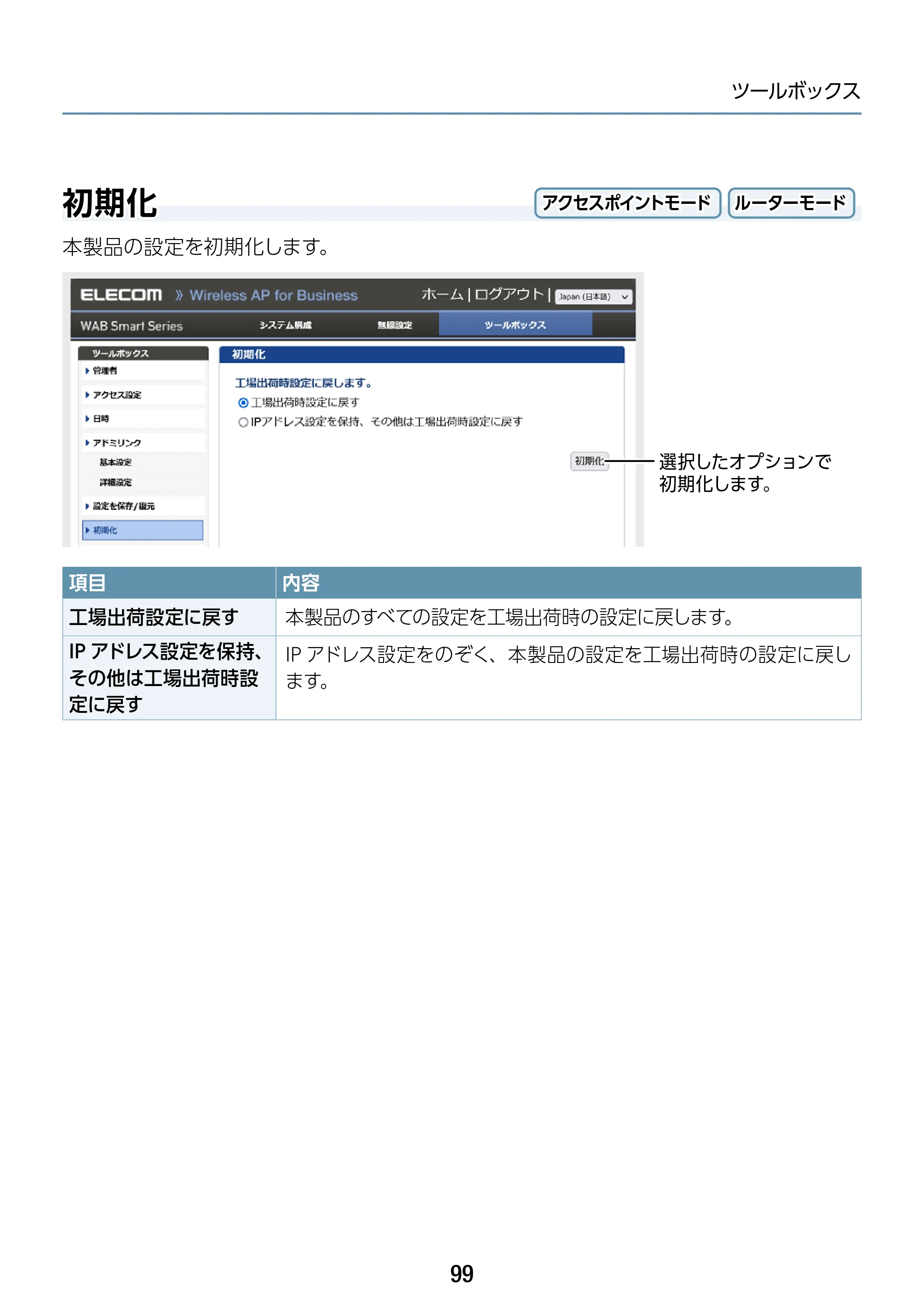エレコム WAB-S1167IW2-AC 2.ユーザーズ・マニュアル — 初期化 — 原本ページ — 99ページ