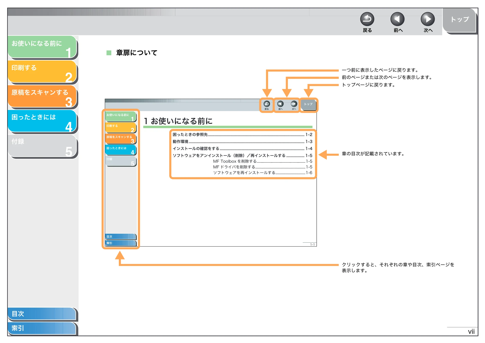 キヤノン MF3220 ソフトウエアガイド (PDF形式/9.54Mバイト) — 章扉について — 原本ページ — 8ページ
