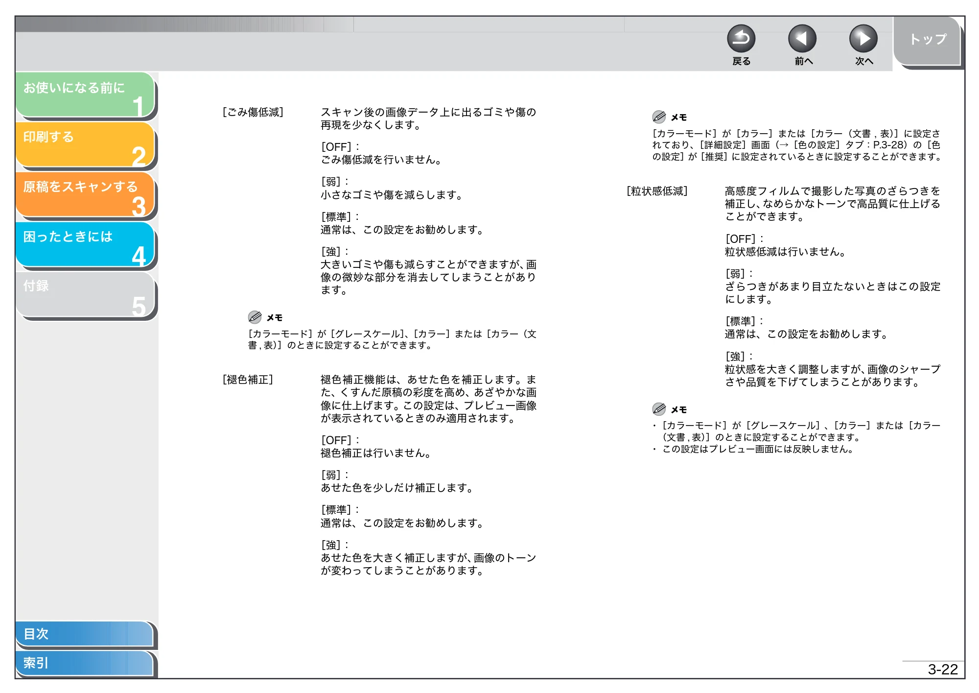キヤノン MF3220 ソフトウエアガイド （PDF形式／9.54Mバイト） — 原本ページ — 84ページ