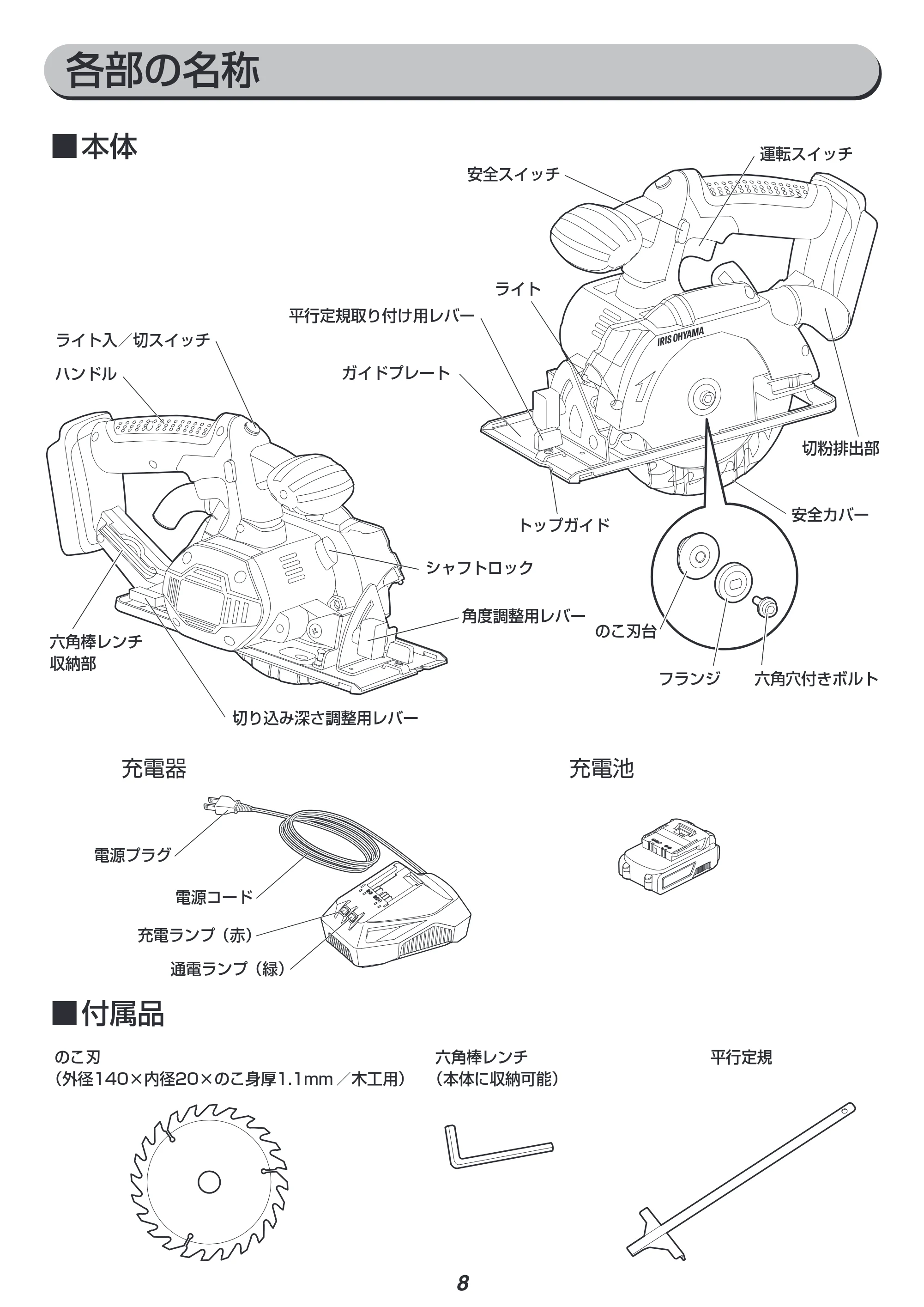 アイリスオーヤマ JSC140 取扱説明書 — 原本ページ — 8ページ