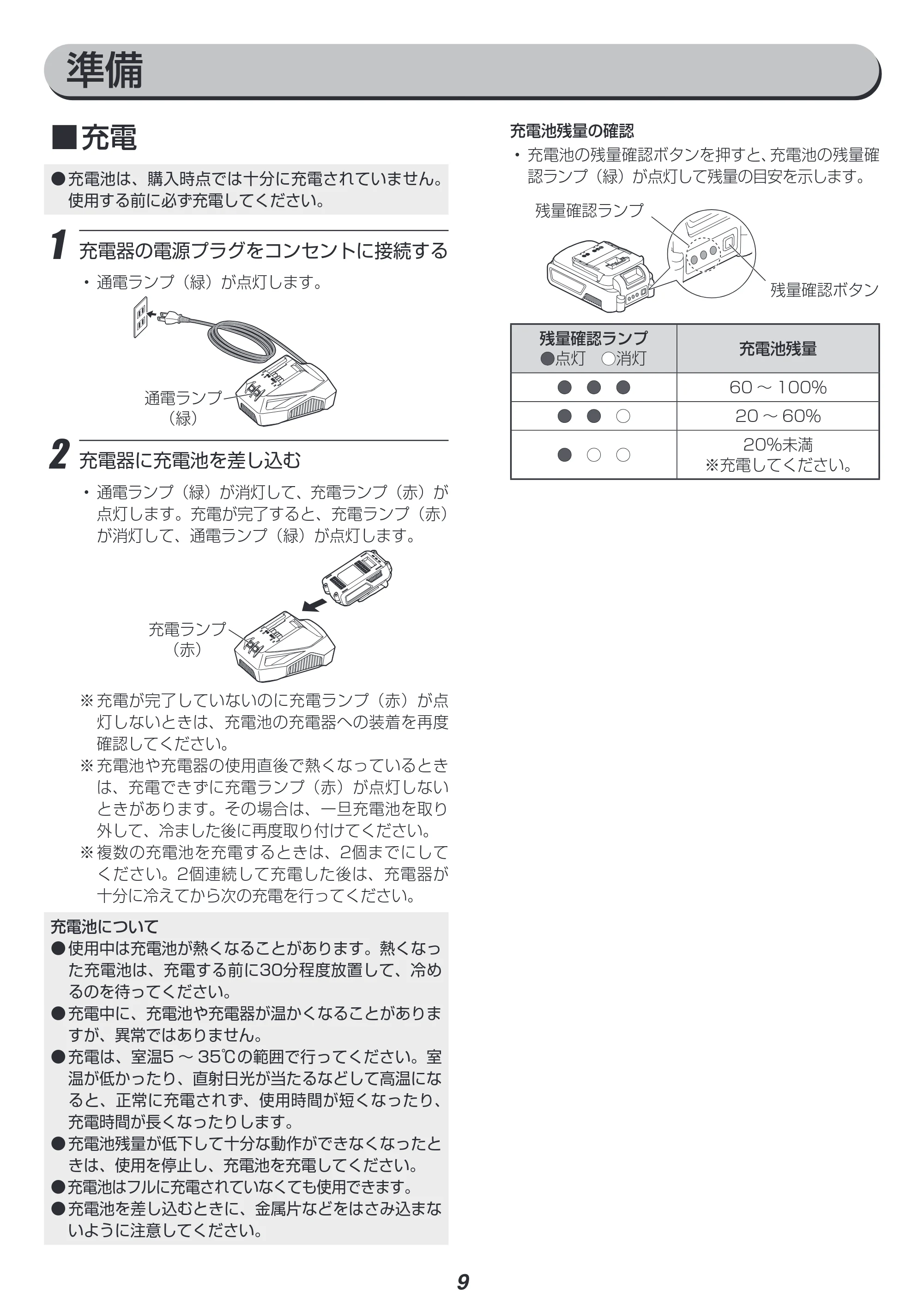 アイリスオーヤマ JSC140 取扱説明書 — 原本ページ — 9ページ