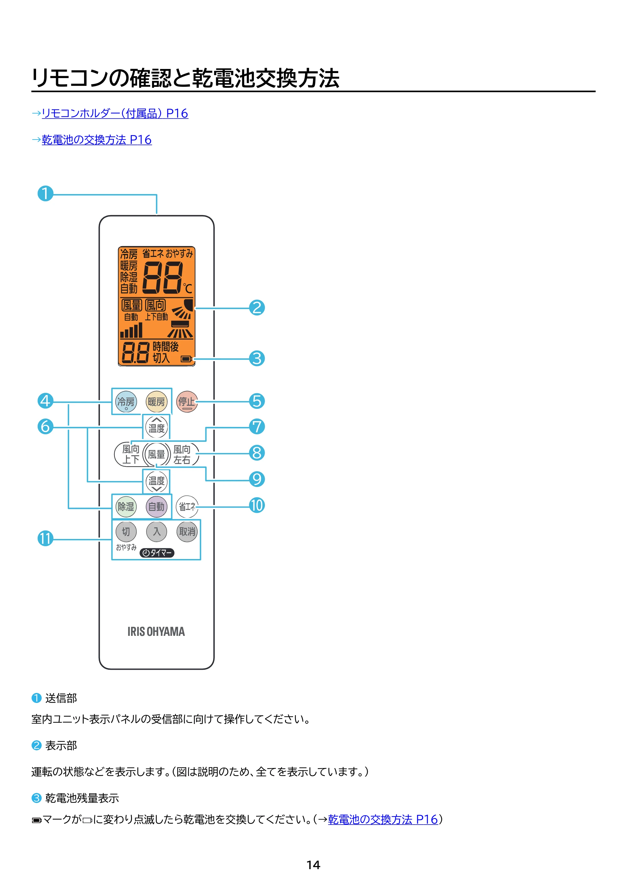 アイリスオーヤマ IRR-2225C 取扱説明書 — 原本ページ — 14ページ