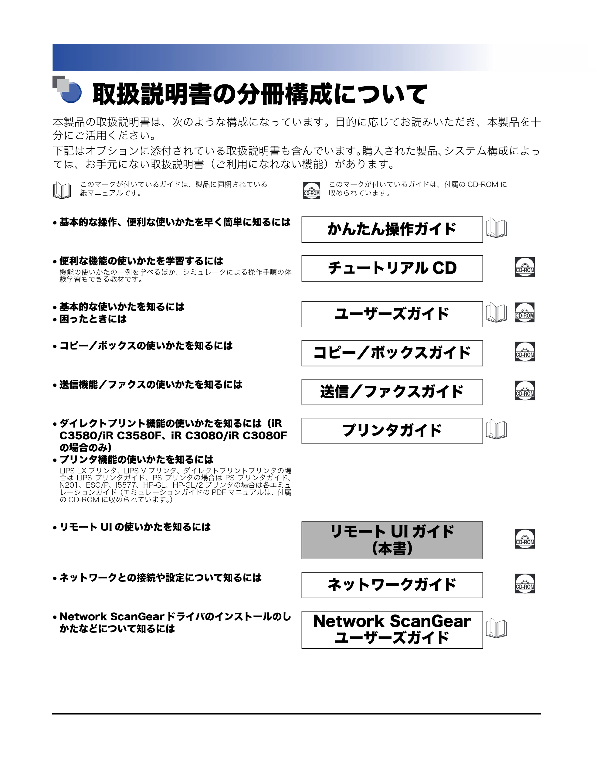 キヤノン iR C3580/C3580F/C3080/C3080F リモートUIガイド （PDF形式／10.36Mバイト） — 取扱説明書の分冊構成について — 原本ページ — 2ページ