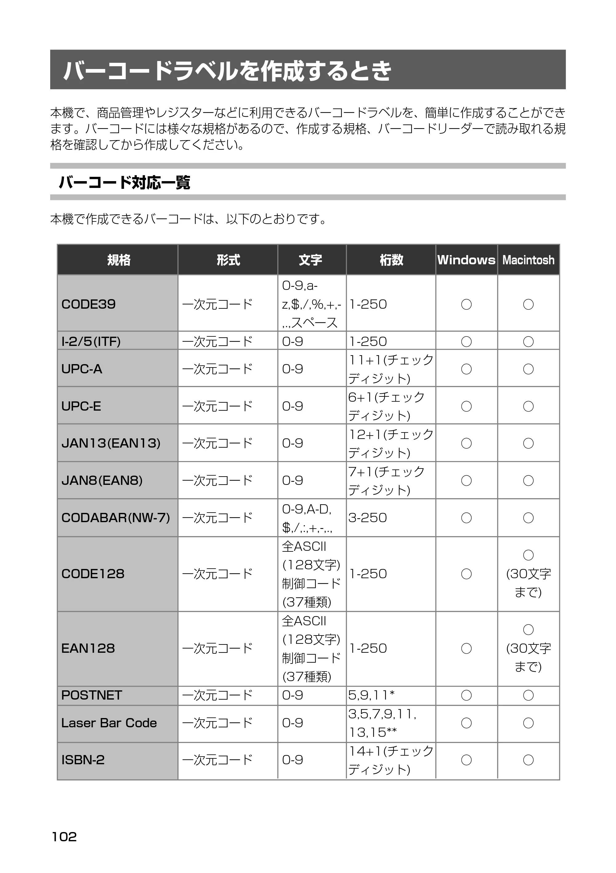 ブラザー PT-9500pc クイックリファレンスガイド — P-touch の設定を変更するとき — 原本ページ — 104ページ