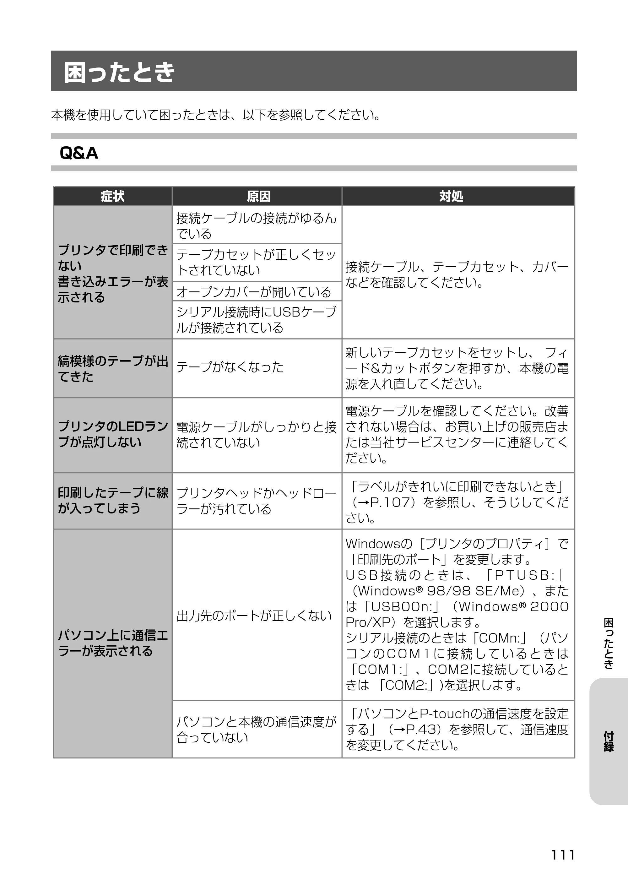 ブラザー PT-9500pc クイックリファレンスガイド — 製品仕様 — 原本ページ — 113ページ