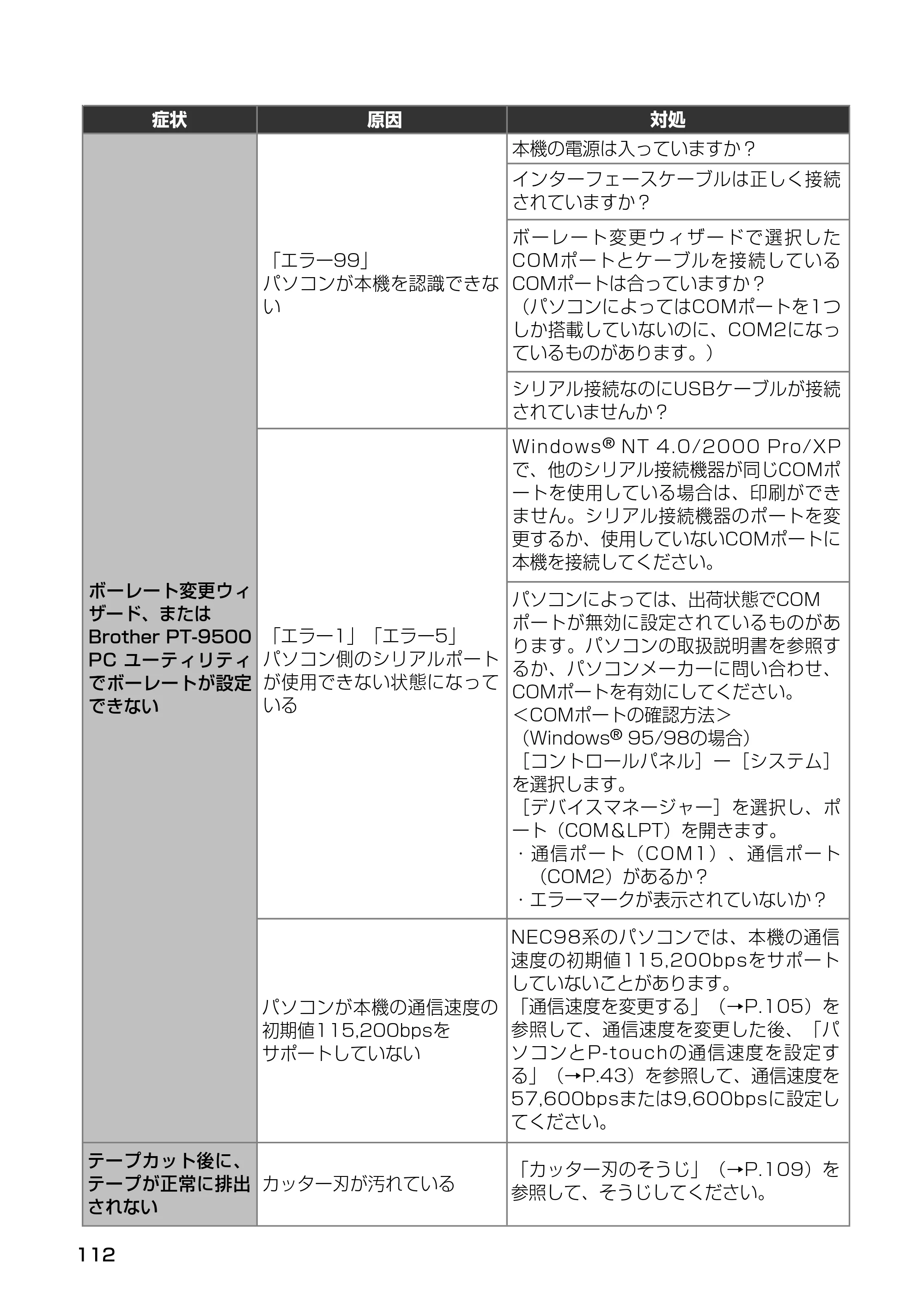 ブラザー PT-9500pc クイックリファレンスガイド — 動作環境 — 原本ページ — 114ページ