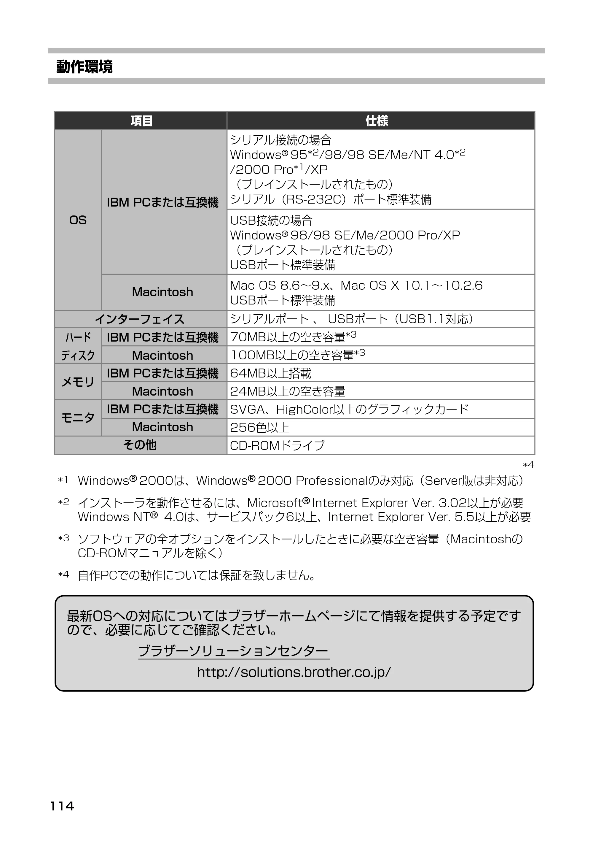 ブラザー PT-9500pc クイックリファレンスガイド — 原本ページ — 116ページ