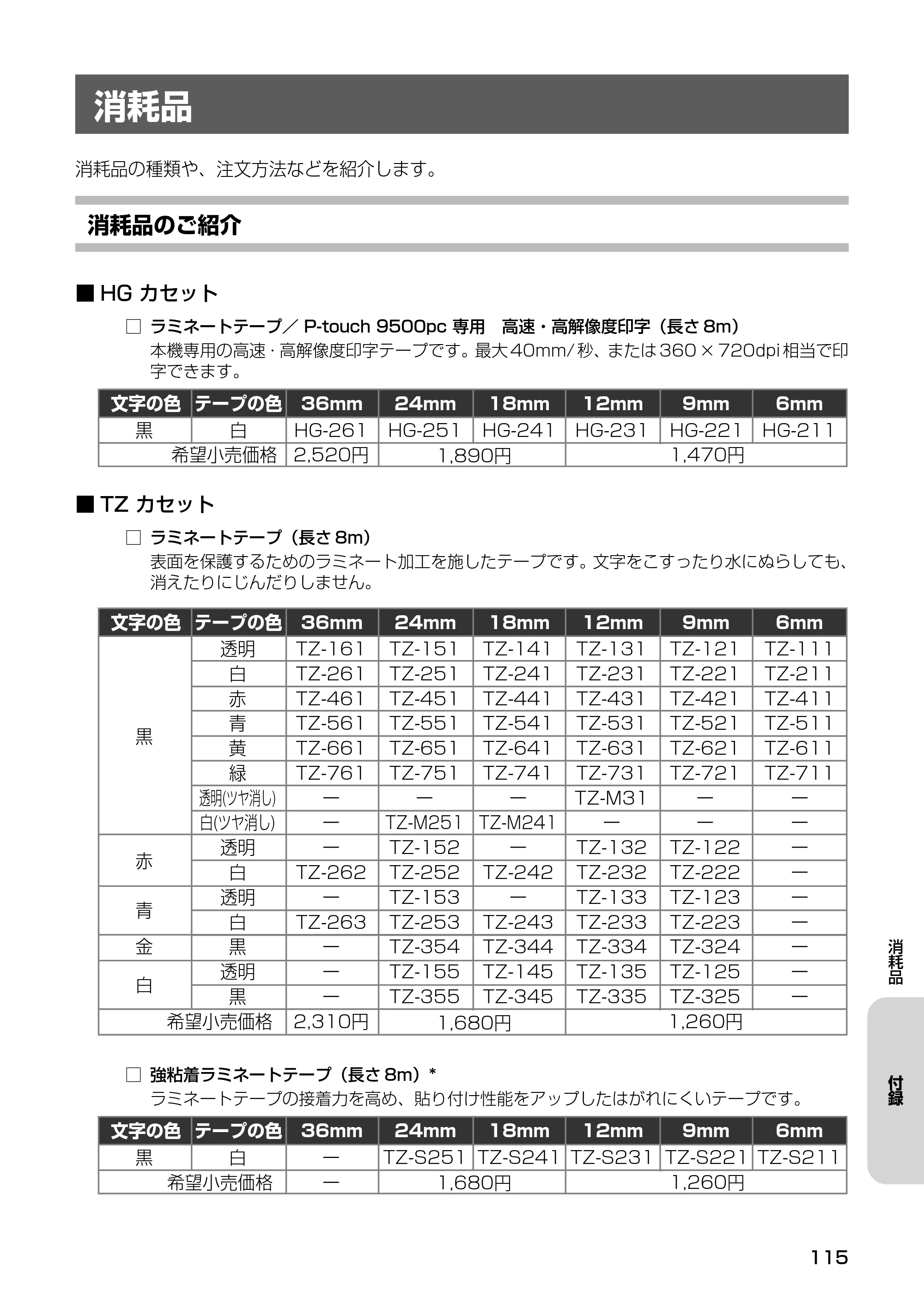 ブラザー PT-9500pc クイックリファレンスガイド — 原本ページ — 117ページ
