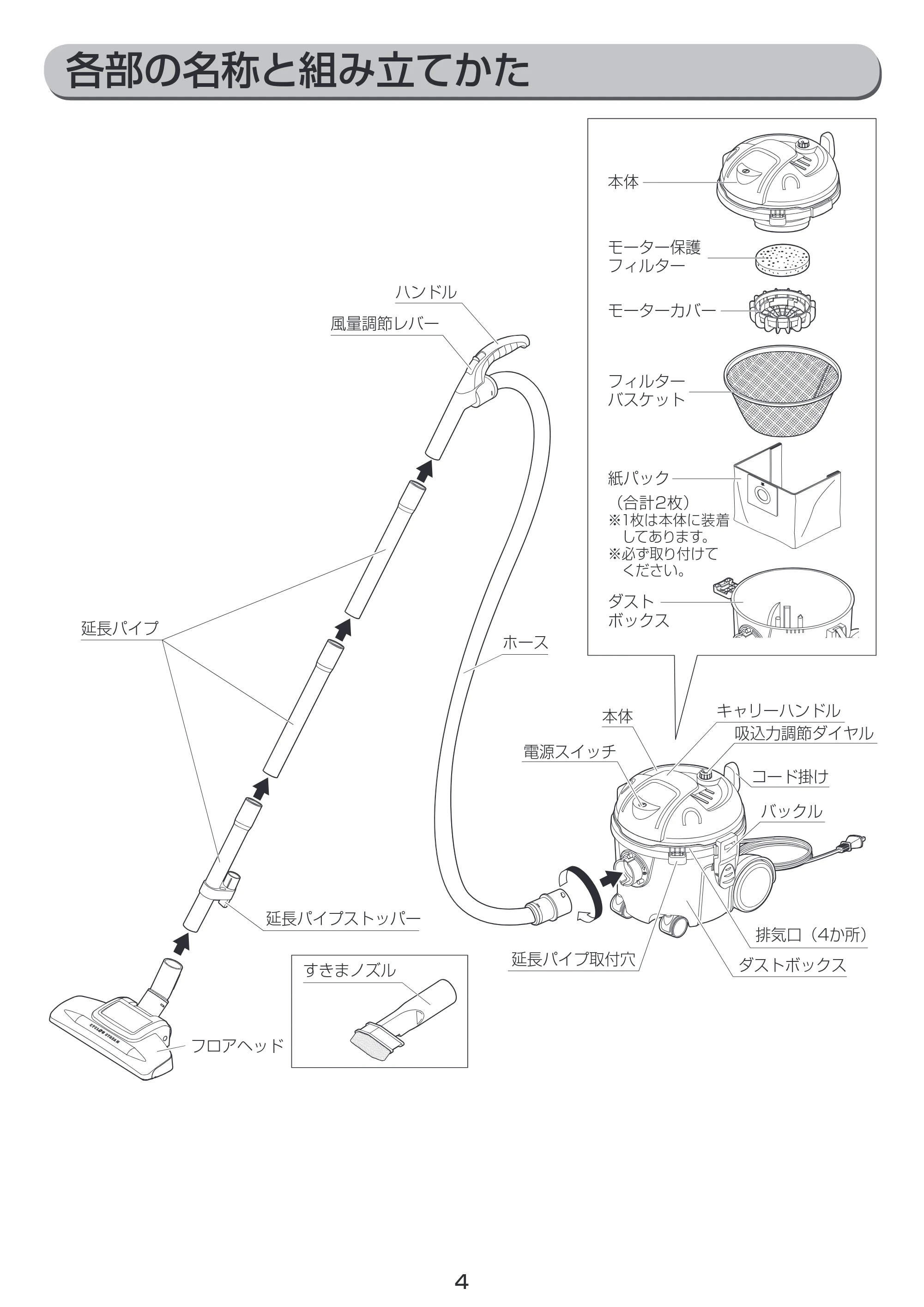 アイリスオーヤマ GC-D1 取扱説明書 — 原本ページ — 4ページ