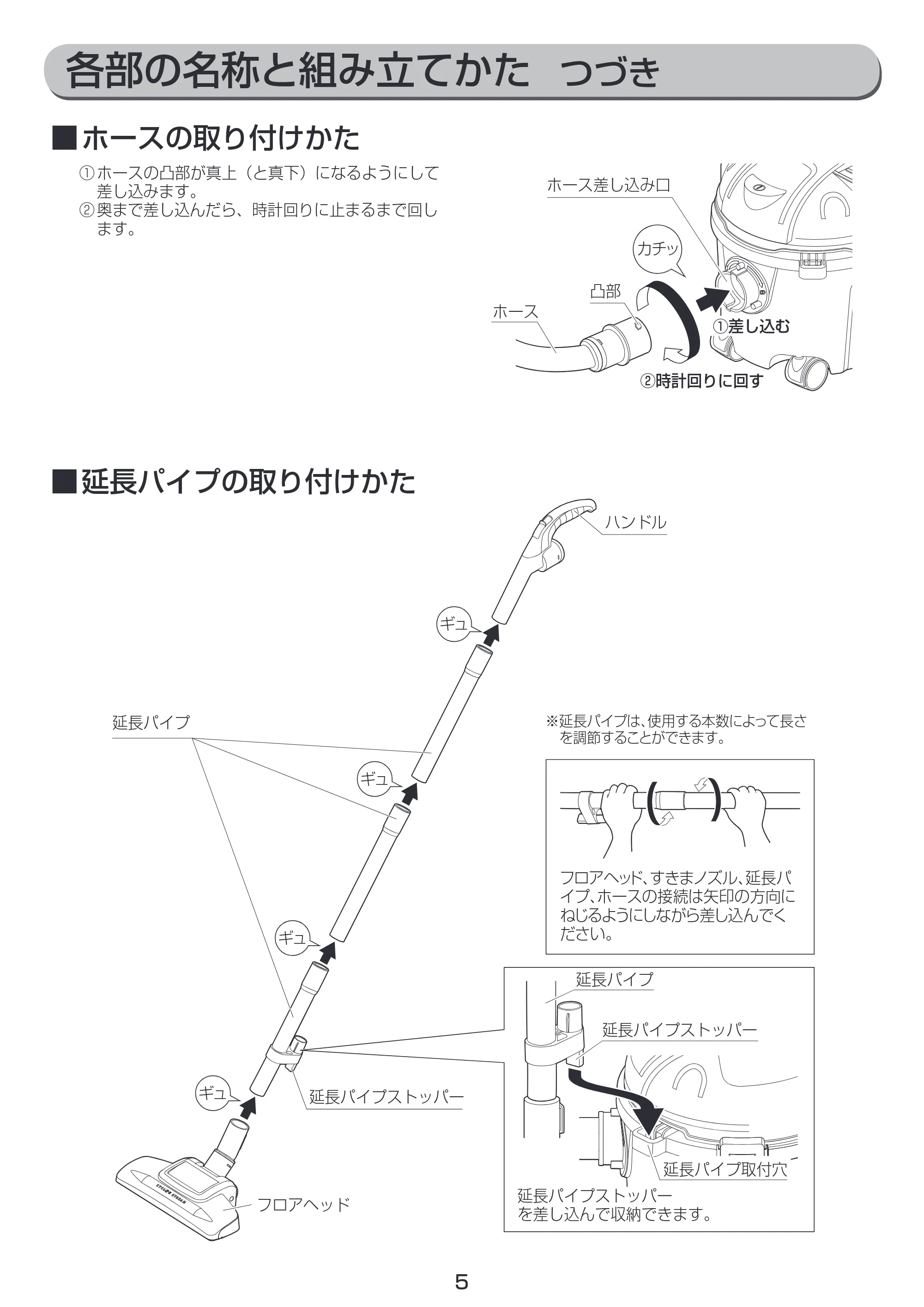 アイリスオーヤマ GC-D1 取扱説明書 — 原本ページ — 5ページ