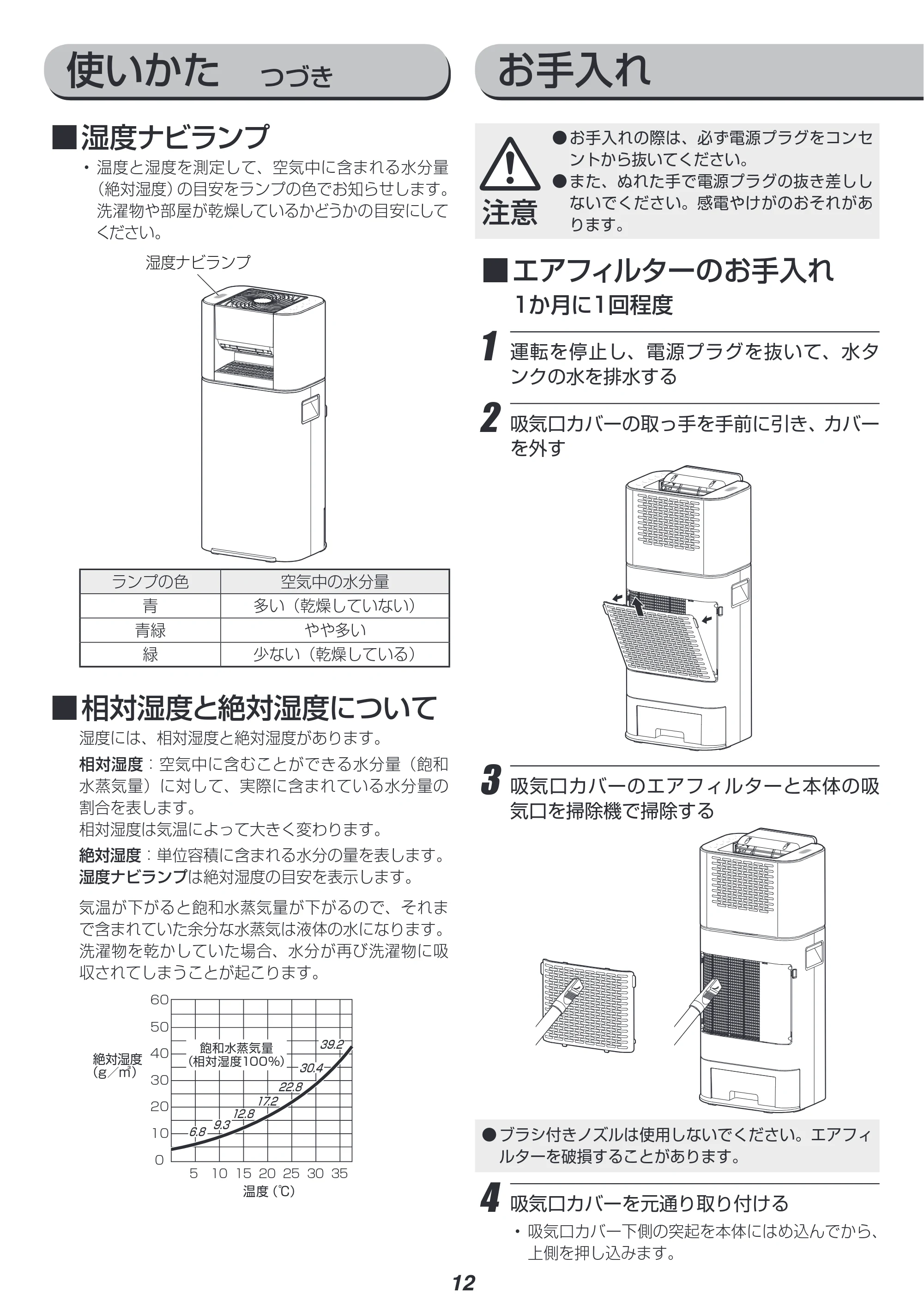 アイリスオーヤマ KIJD-I50 取扱説明書 — 原本ページ — 12ページ