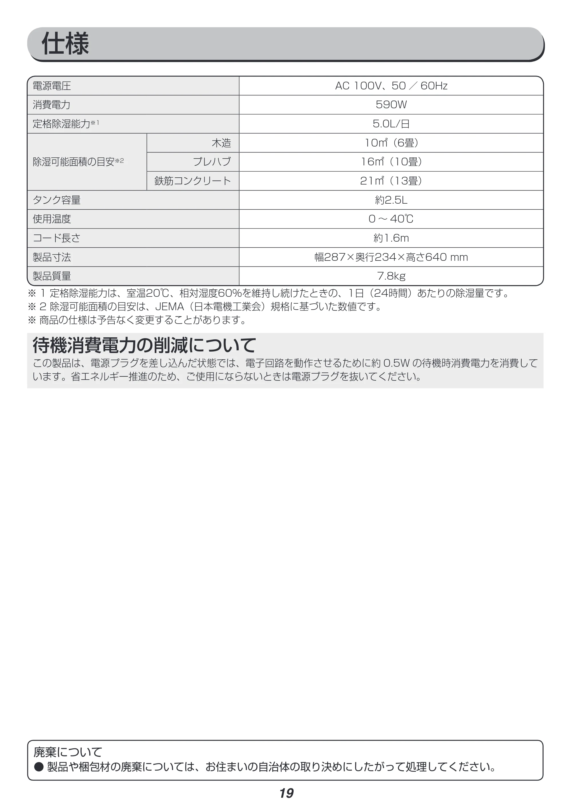 アイリスオーヤマ KIJD-I50 取扱説明書 — 原本ページ — 19ページ