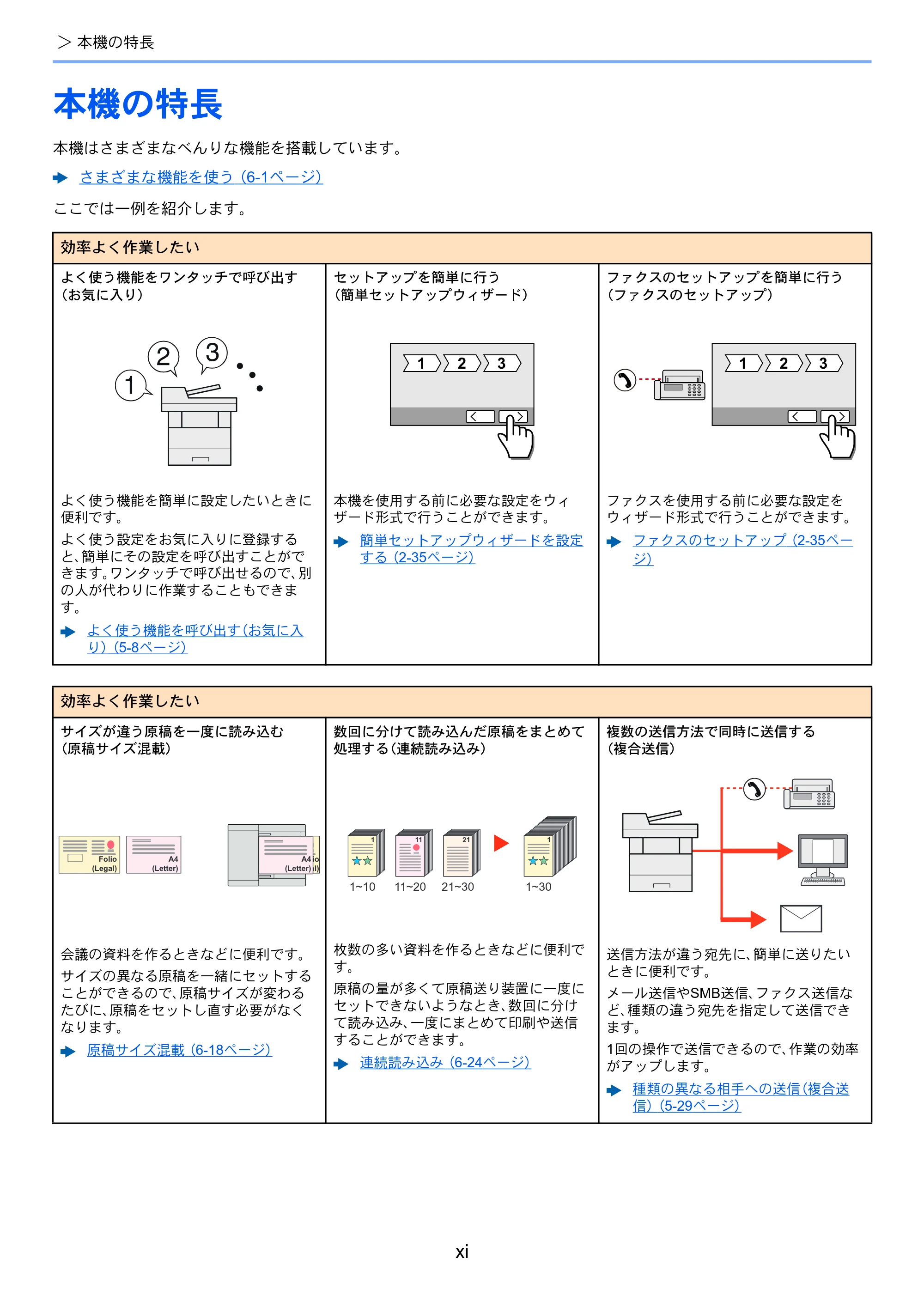 京セラ ECOSYS M5526cdw ECOSYS M5526cdw 使用説明書 — 本機の特長 — 原本ページ — 13ページ