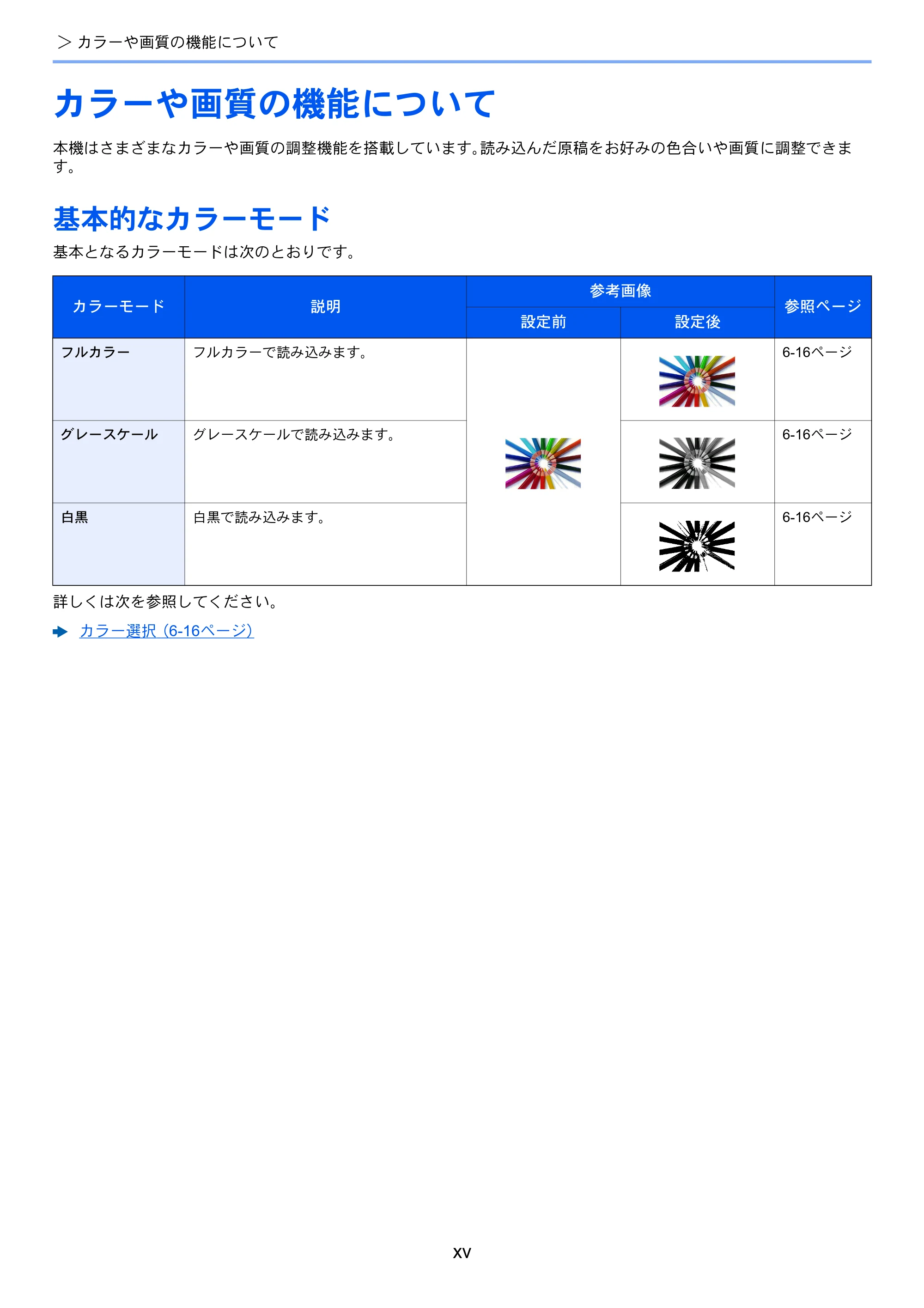 京セラ ECOSYS M5526cdw ECOSYS M5526cdw 使用説明書 — カラーや画質の機能について — 原本ページ — 17ページ