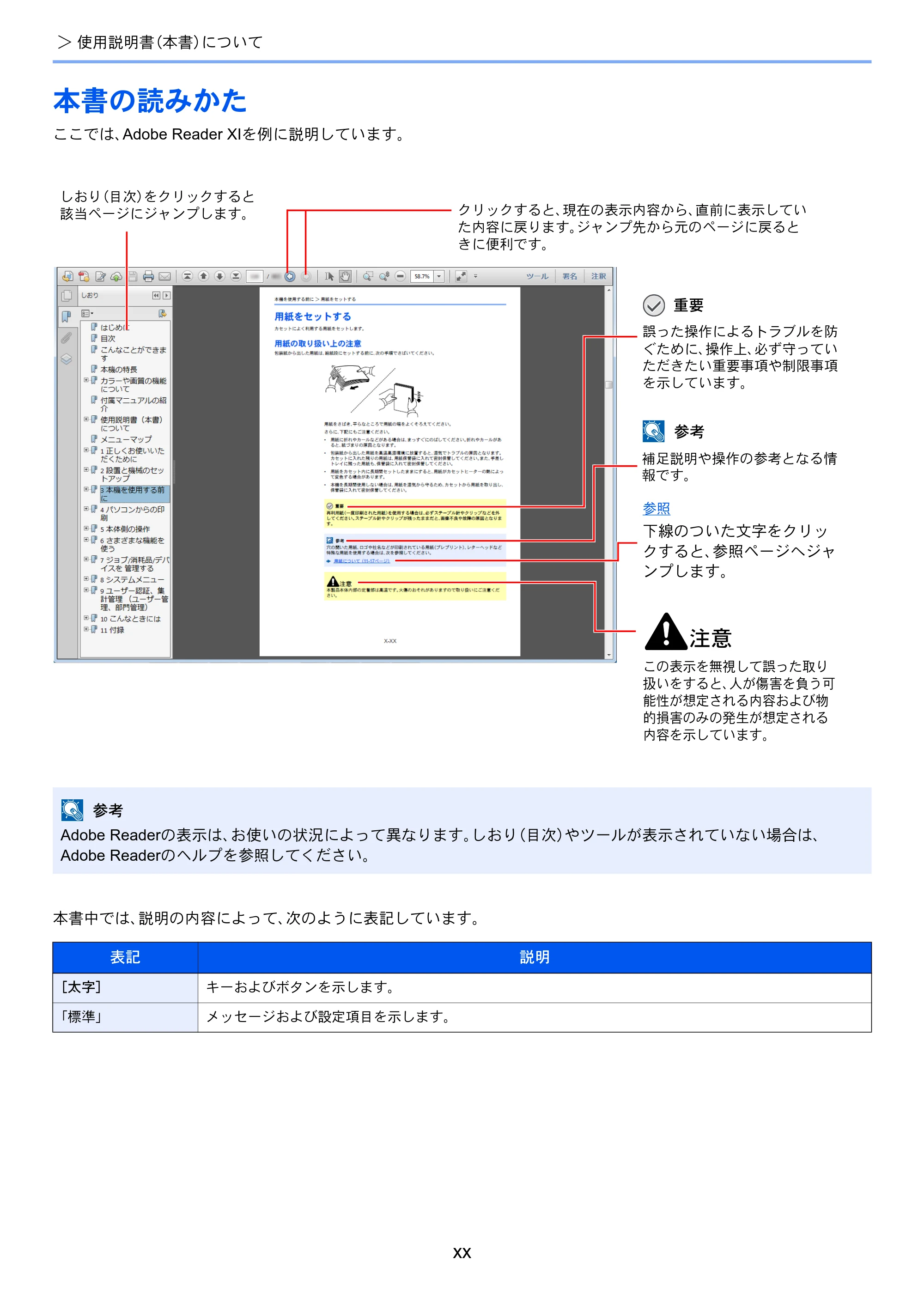 京セラ ECOSYS M5526cdw ECOSYS M5526cdw 使用説明書 — 本書の読みかた — 原本ページ — 22ページ