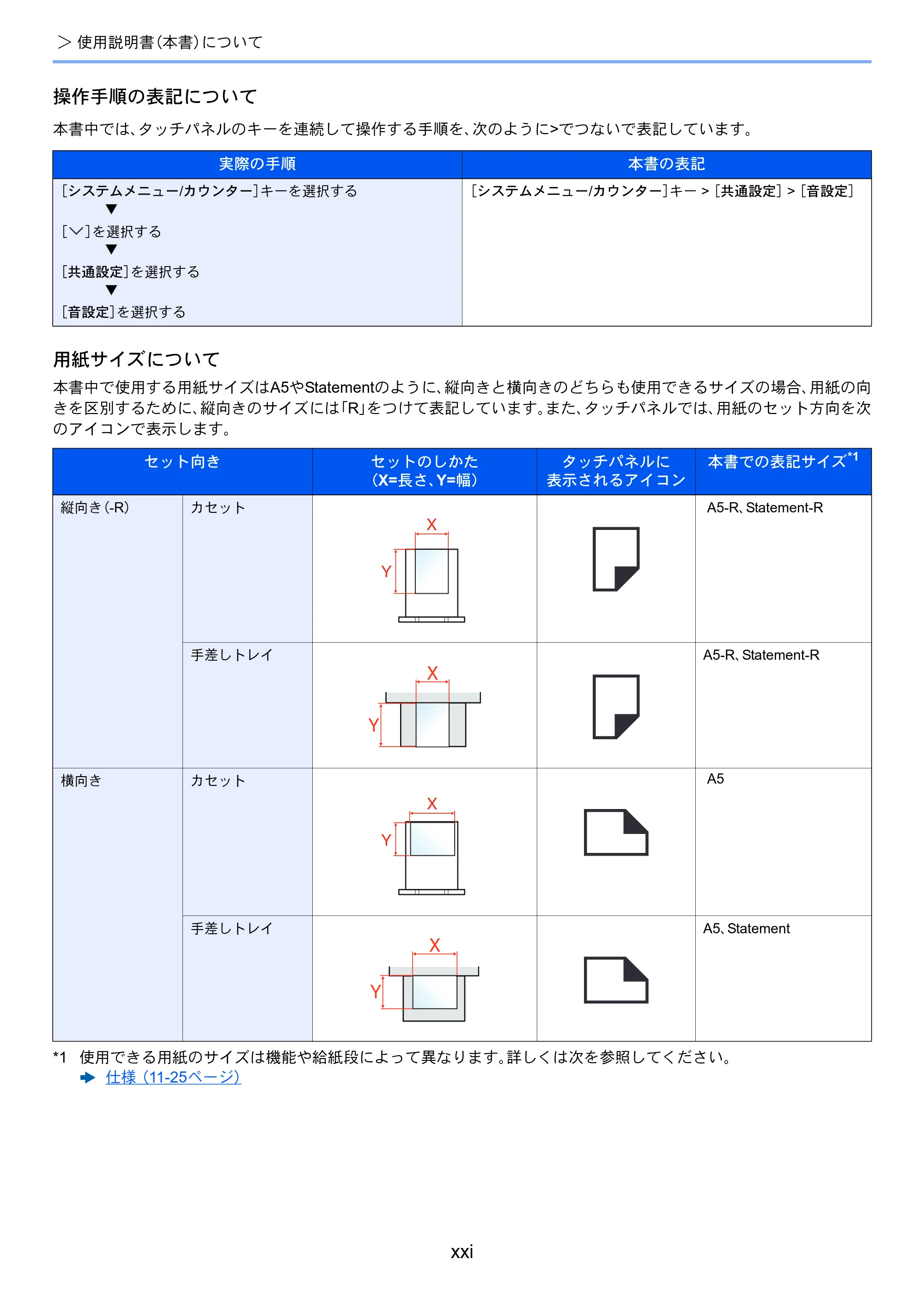 京セラ ECOSYS M5526cdw ECOSYS M5526cdw 使用説明書 — 原本ページ — 23ページ