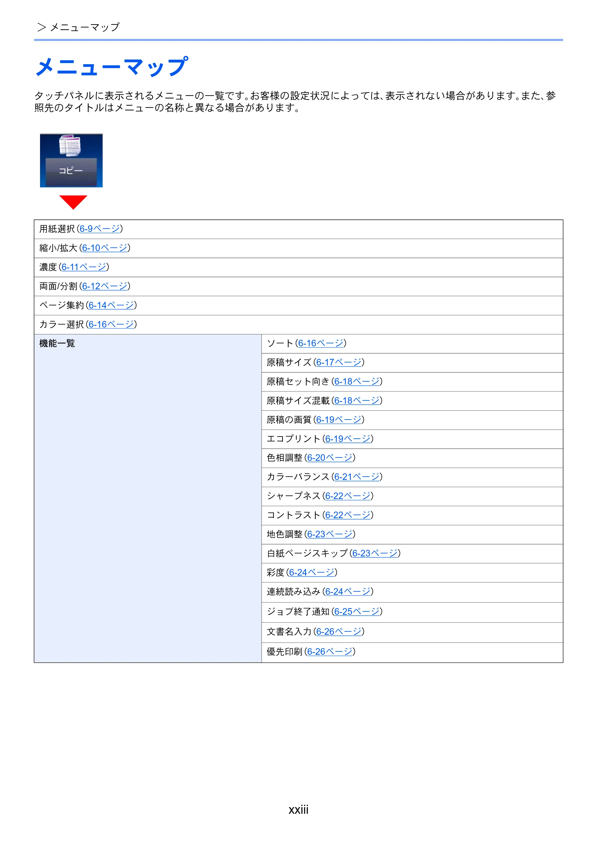 京セラ ECOSYS M5526cdw ECOSYS M5526cdw 使用説明書 — メニューマップ — 原本ページ — 25ページ