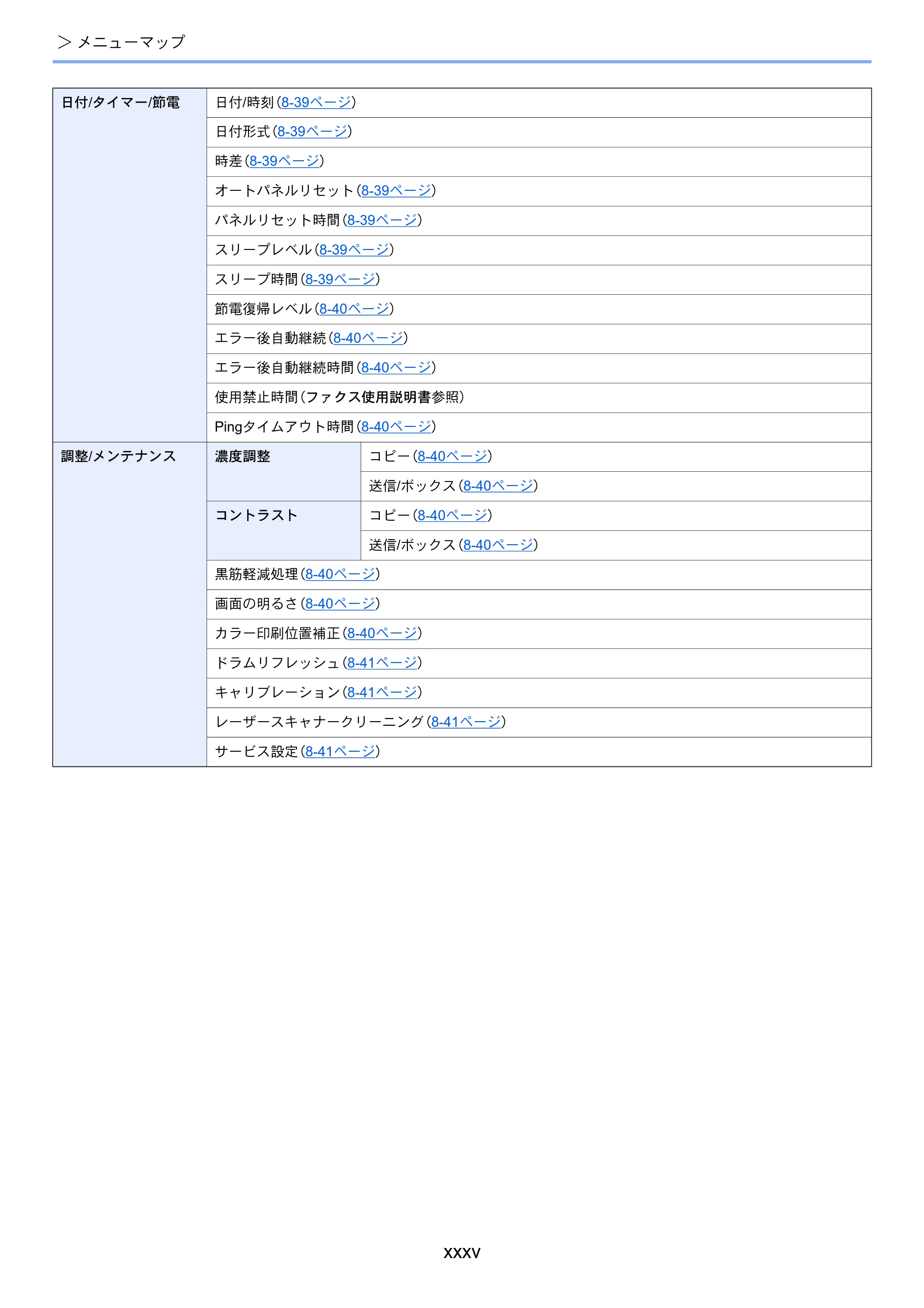 京セラ ECOSYS M5526cdw ECOSYS M5526cdw 使用説明書 — 原本ページ — 37ページ