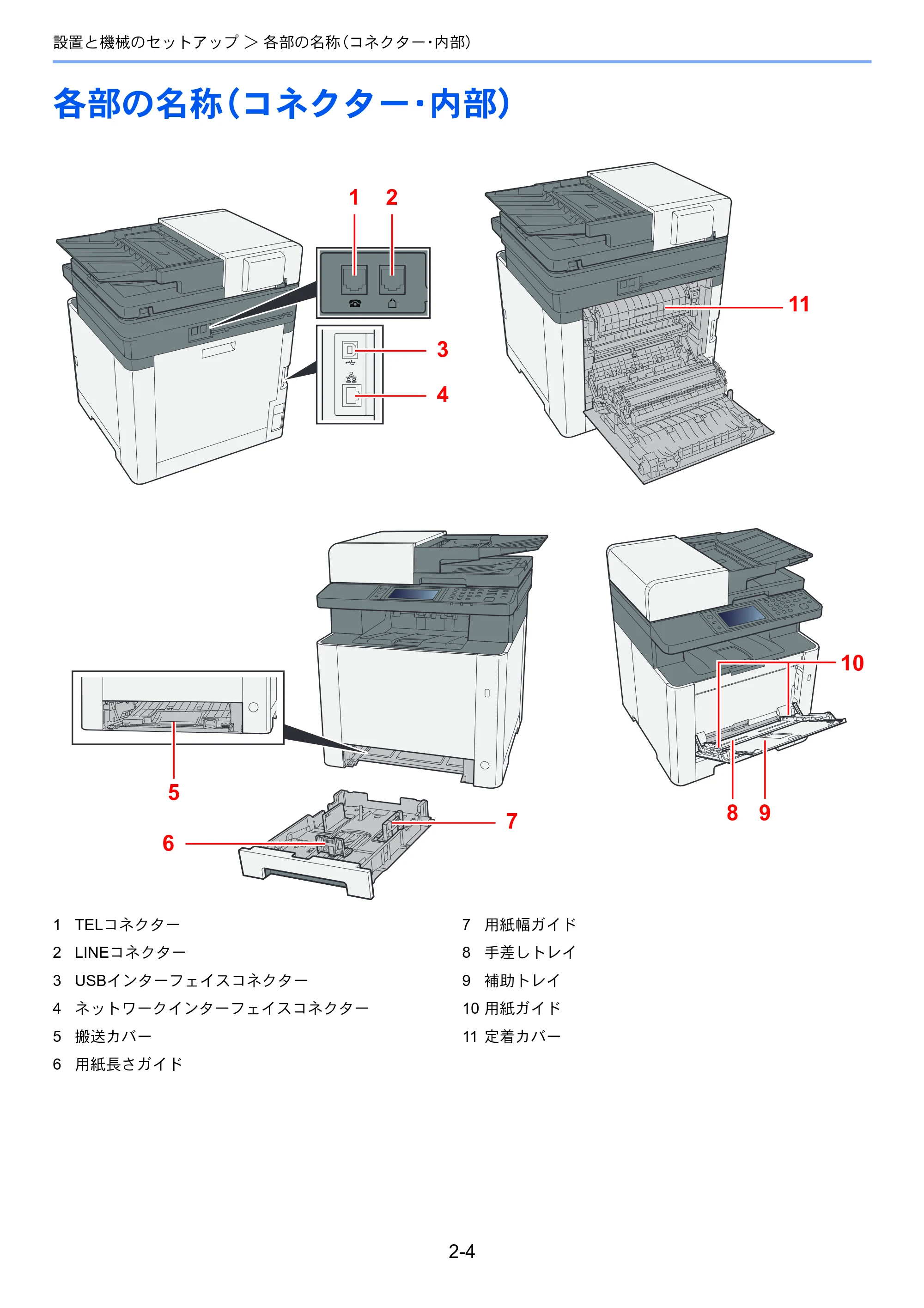 京セラ ECOSYS M5526cdw ECOSYS M5526cdw 使用説明書 — 各部の名称（コネクター・内部） — 原本ページ — 55ページ