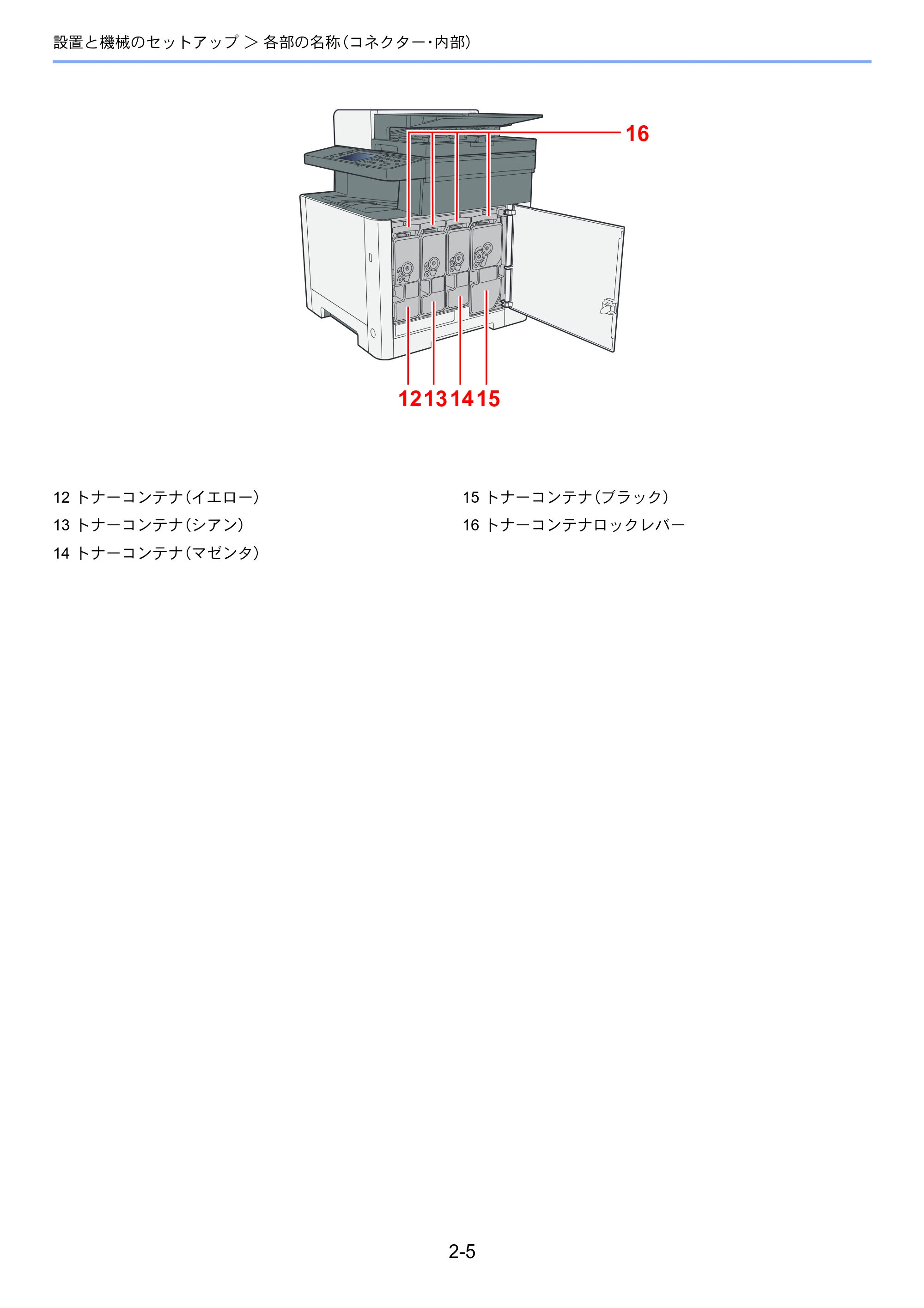 京セラ ECOSYS M5526cdw ECOSYS M5526cdw 使用説明書 — 原本ページ — 56ページ