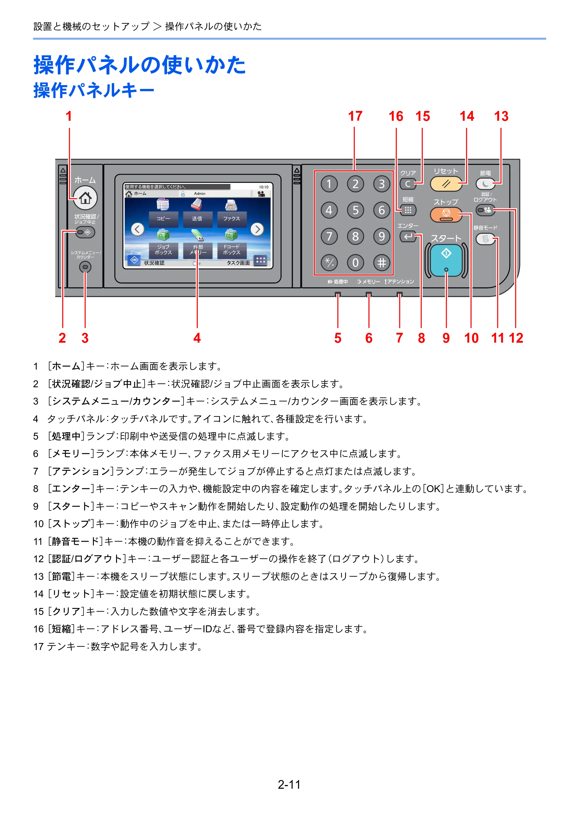 京セラ ECOSYS M5526cdw ECOSYS M5526cdw 使用説明書 — 操作パネルの使いかた — 原本ページ — 62ページ