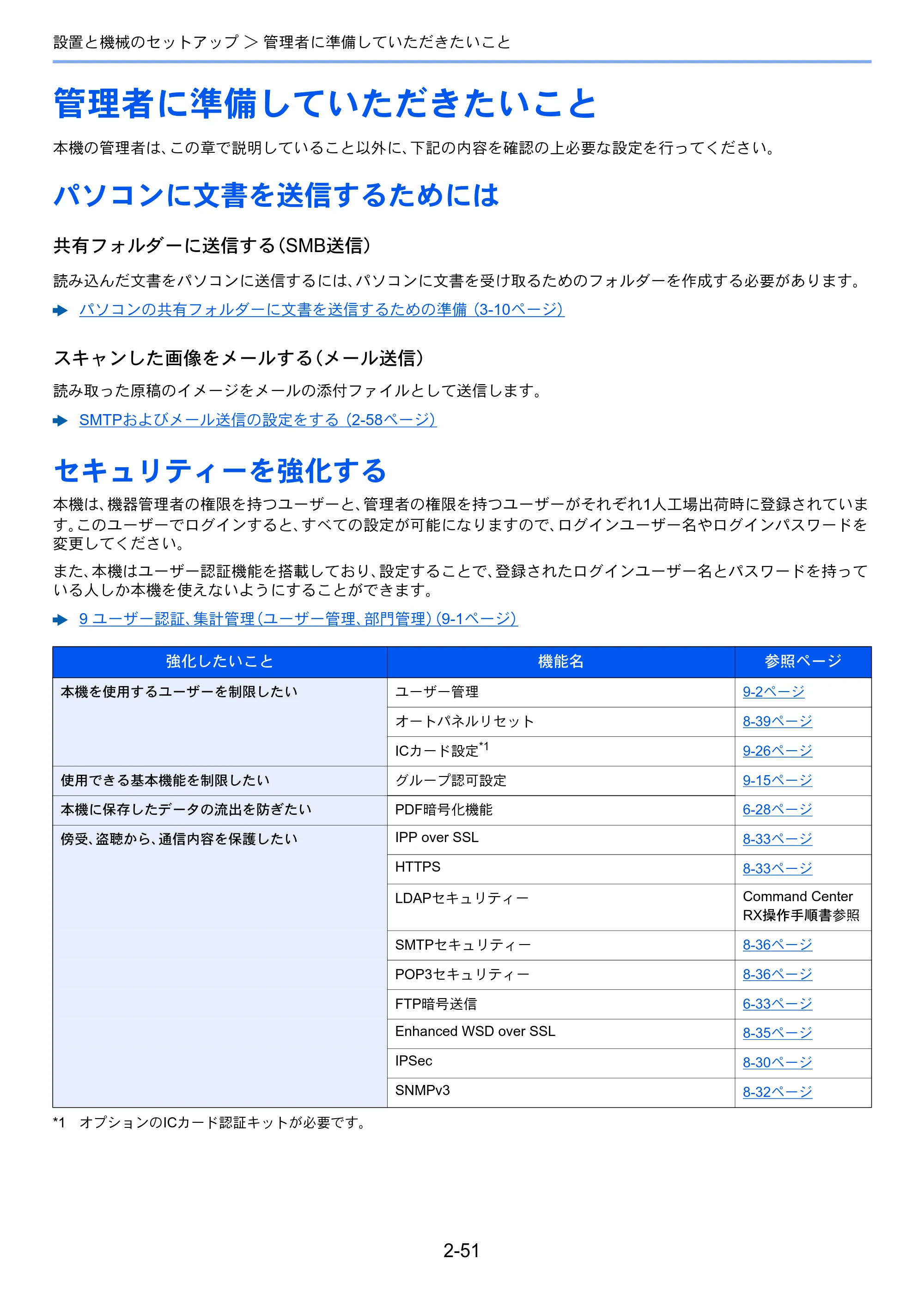 京セラ ECOSYS M5526cdw ECOSYS M5526cdw 使用説明書 — 管理者に準備していただきたいこと — 原本ページ — 102ページ