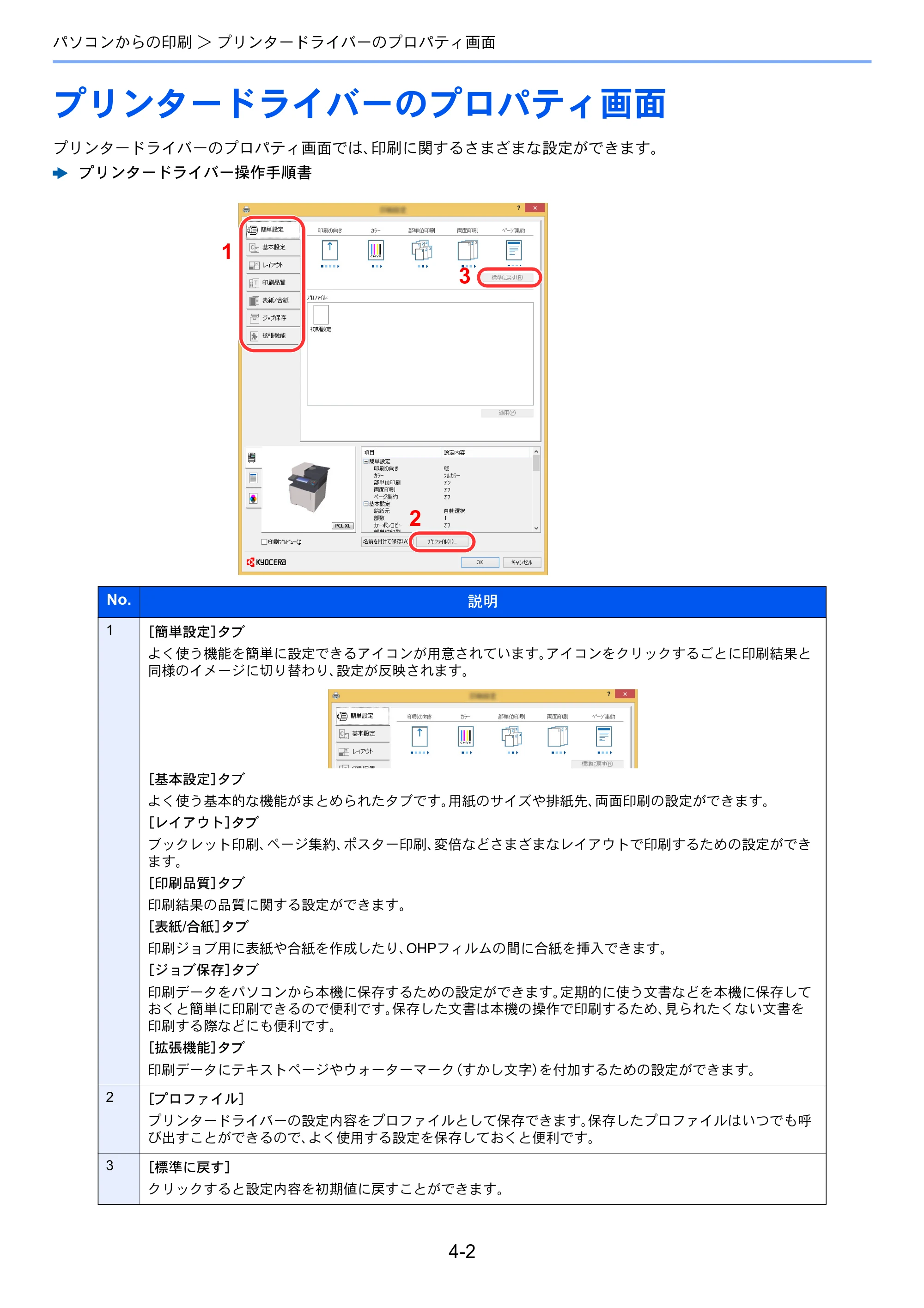 京セラ ECOSYS M5526cdw ECOSYS M5526cdw 使用説明書 — プリンタードライバーのプロパティ画面 — 原本ページ — 151ページ