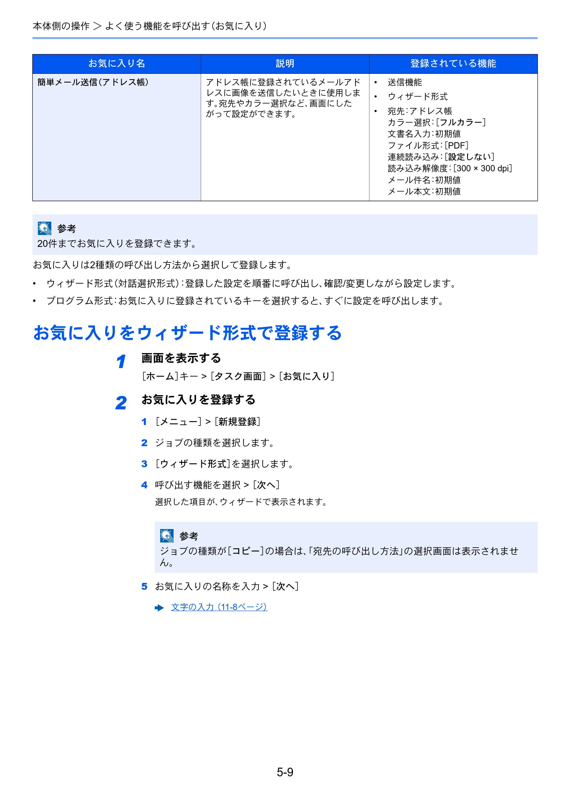 京セラ ECOSYS M5526cdw ECOSYS M5526cdw 使用説明書 — お気に入りをウィザード形式で登録する — 原本ページ — 177ページ