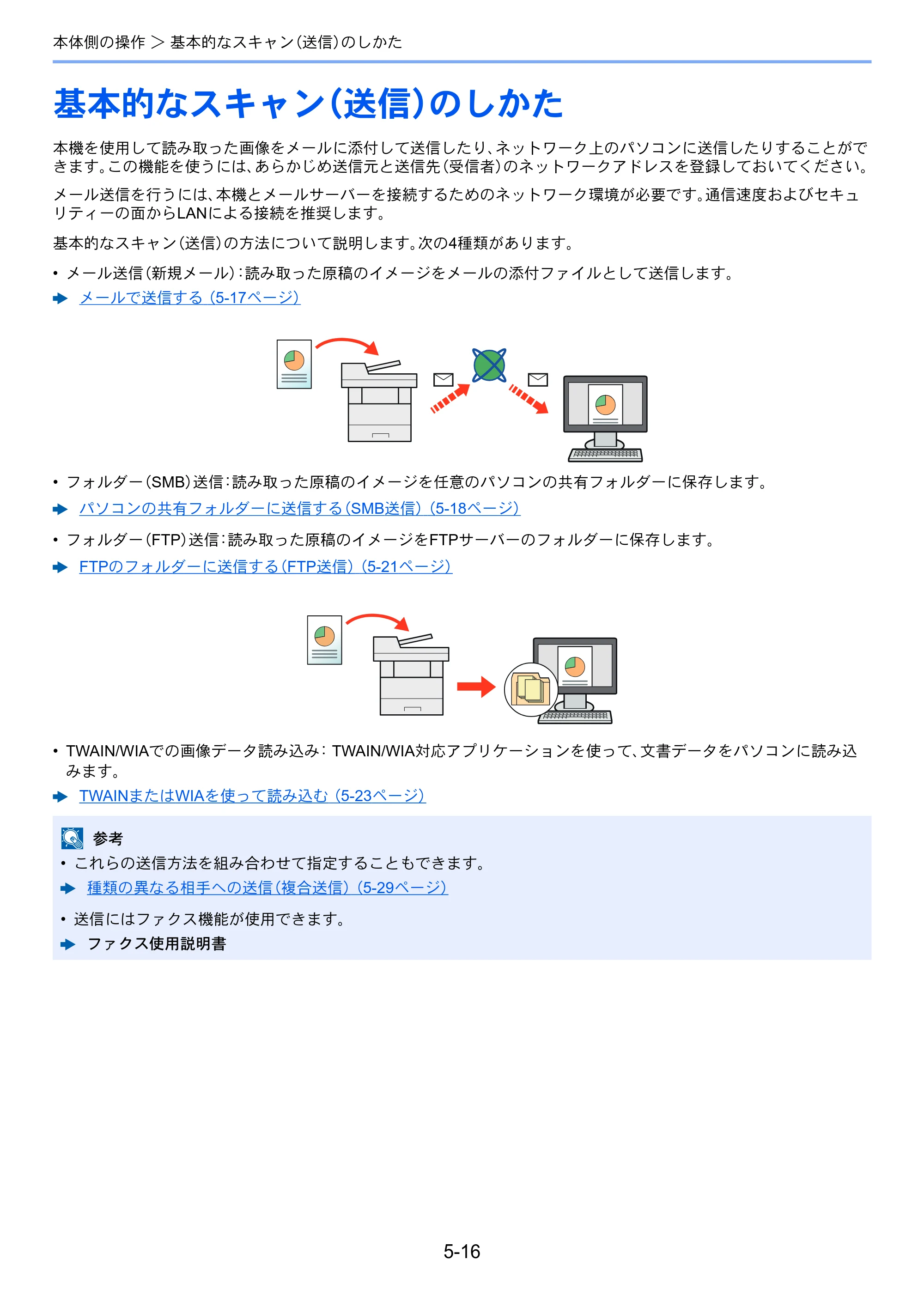 京セラ ECOSYS M5526cdw ECOSYS M5526cdw 使用説明書 — 基本的なスキャン（送信）のしかた — 原本ページ — 184ページ