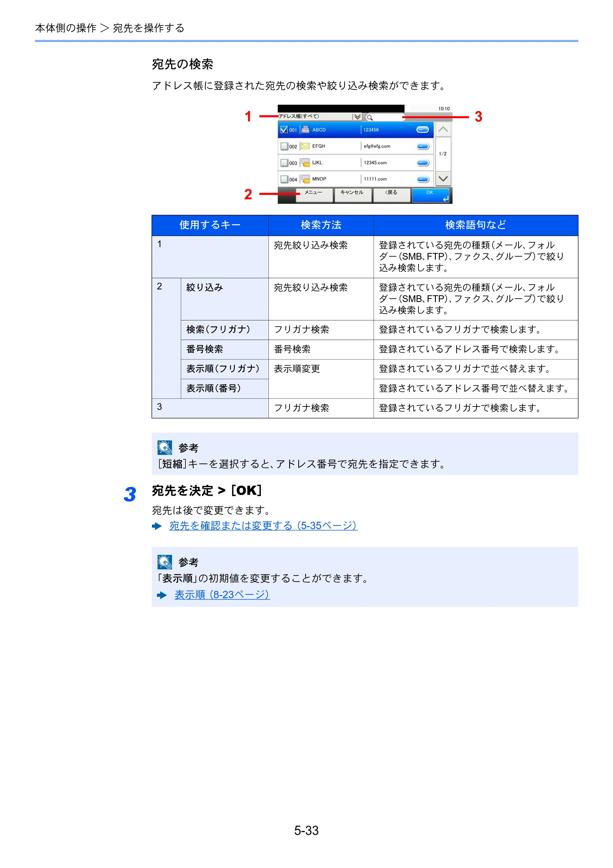 京セラ ECOSYS M5526cdw ECOSYS M5526cdw 使用説明書 — 原本ページ — 201ページ