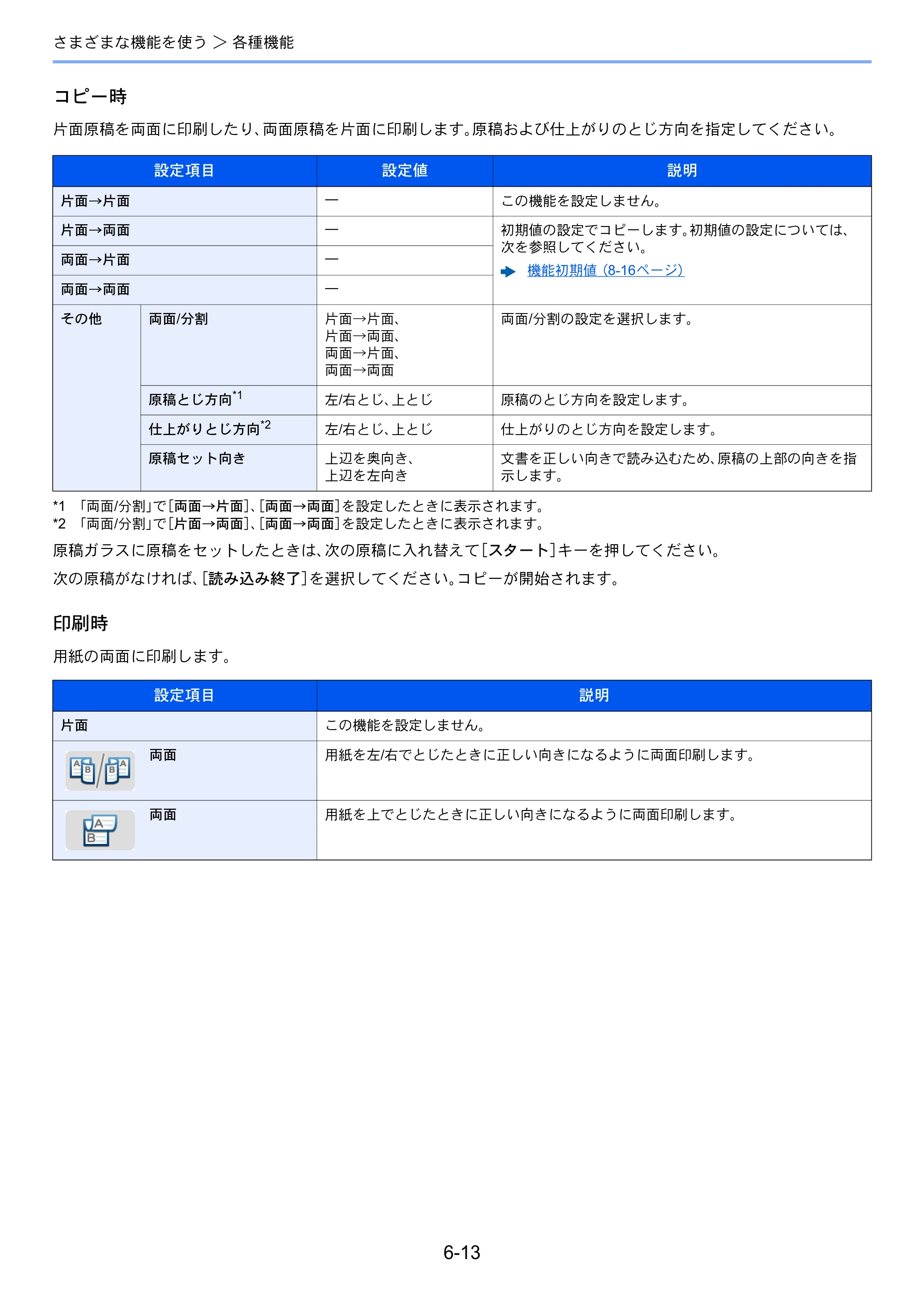 京セラ ECOSYS M5526cdw ECOSYS M5526cdw 使用説明書 — 原本ページ — 223ページ
