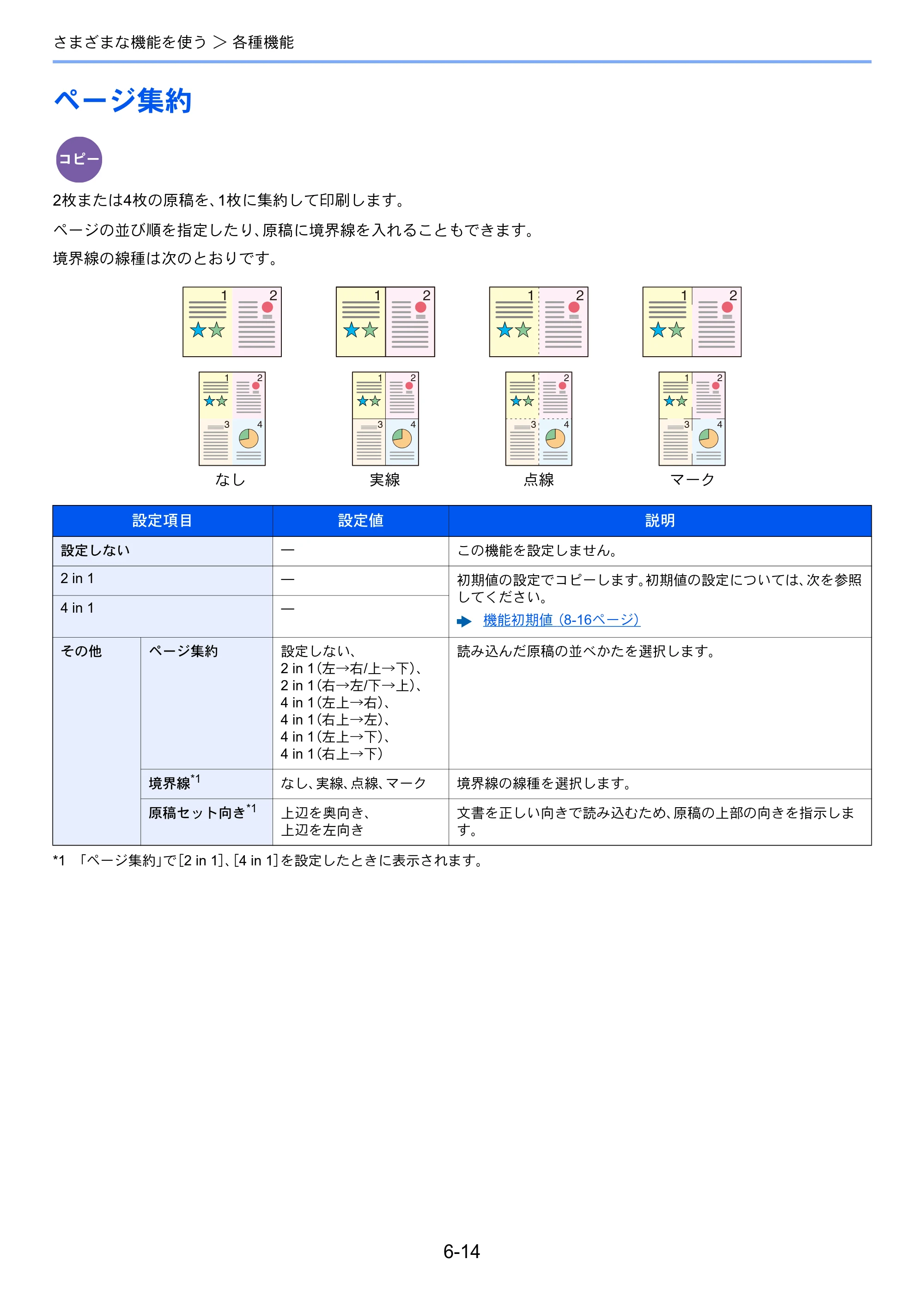 京セラ ECOSYS M5526cdw ECOSYS M5526cdw 使用説明書 — ページ集約 — 原本ページ — 224ページ