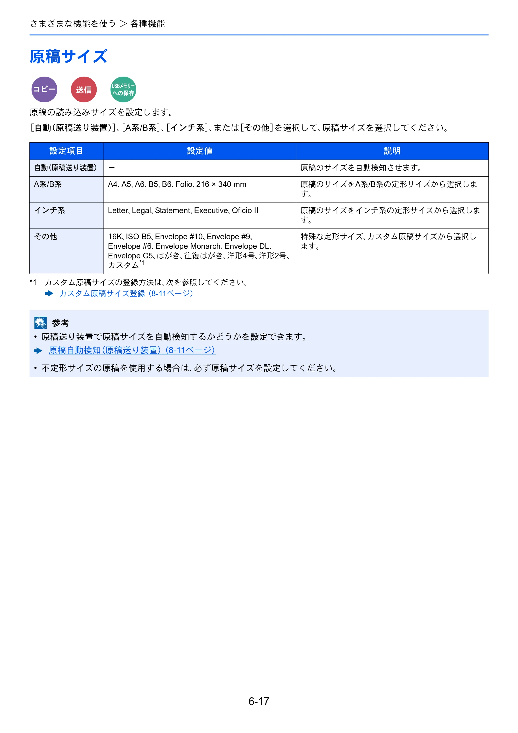 京セラ ECOSYS M5526cdw ECOSYS M5526cdw 使用説明書 — 原稿サイズ — 原本ページ — 227ページ