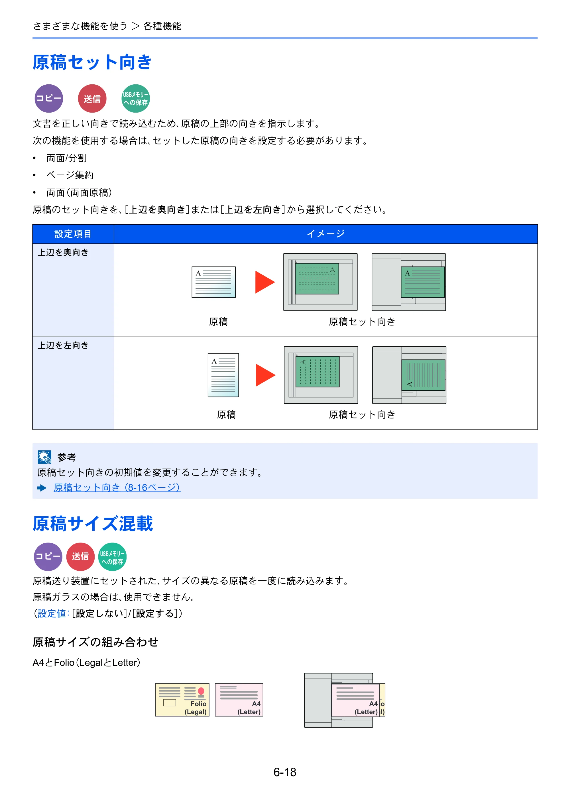 京セラ ECOSYS M5526cdw ECOSYS M5526cdw 使用説明書 — 原稿セット向き — 原本ページ — 228ページ