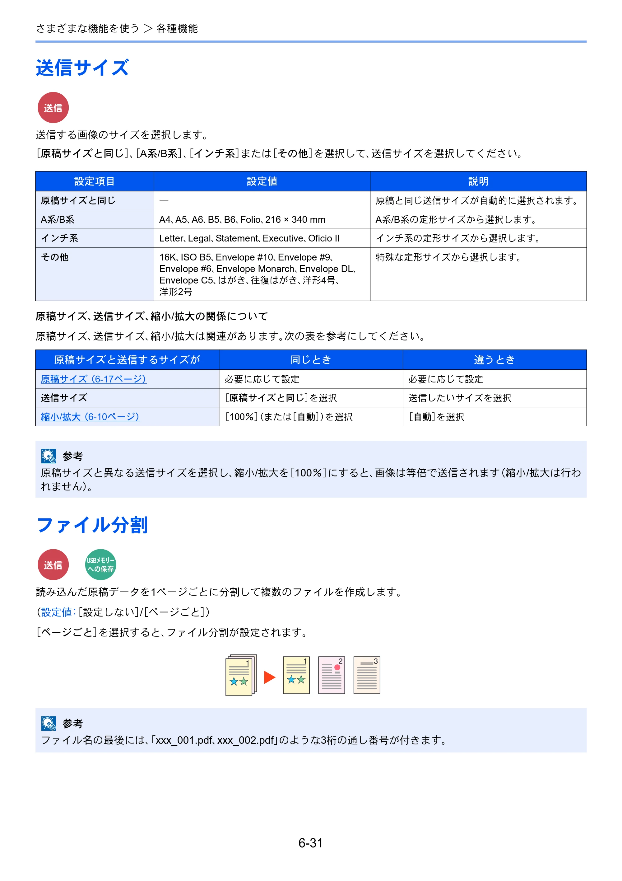 京セラ ECOSYS M5526cdw ECOSYS M5526cdw 使用説明書 — 送信サイズ — 原本ページ — 241ページ