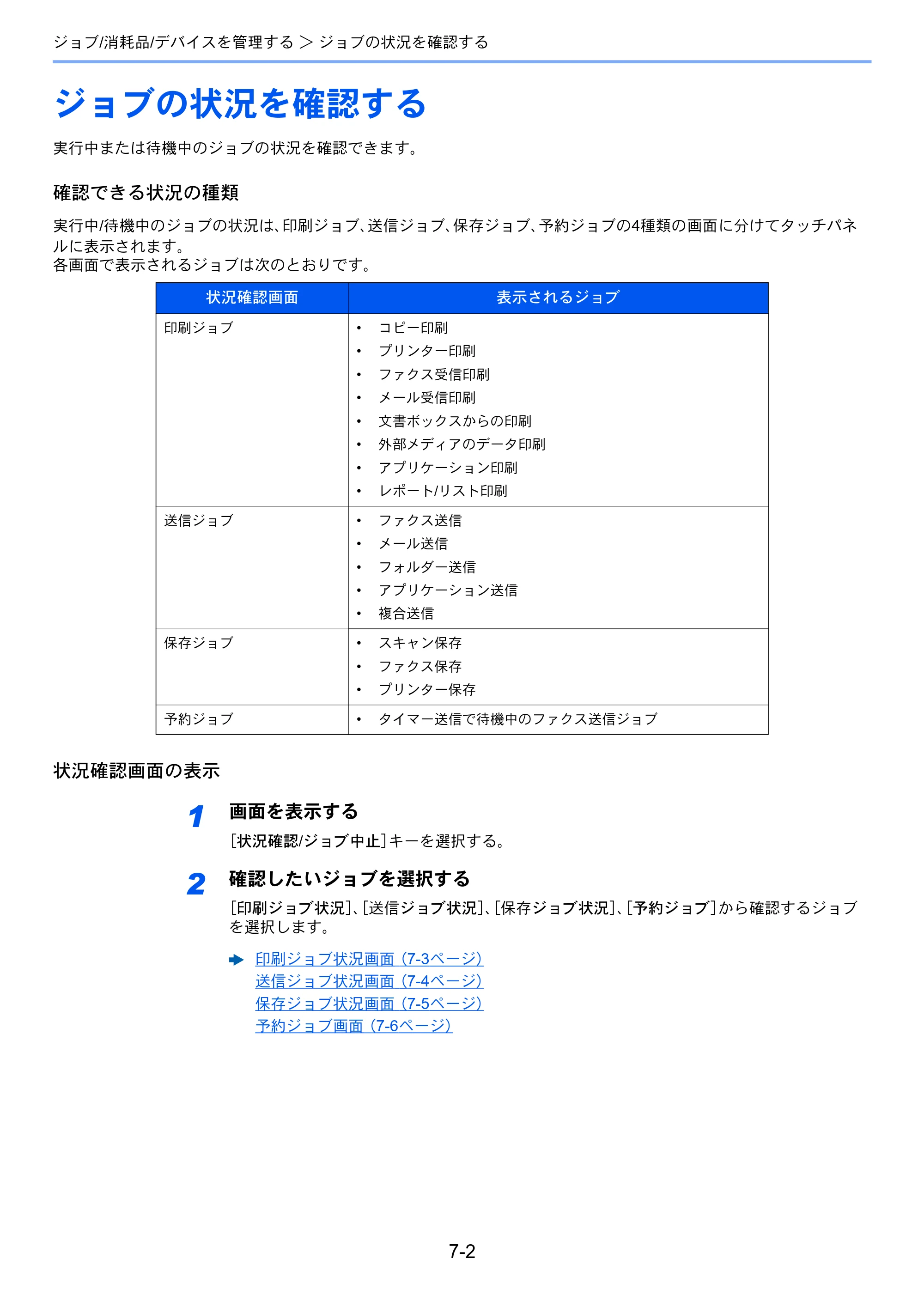 京セラ ECOSYS M5526cdw ECOSYS M5526cdw 使用説明書 — ジョブの状況を確認する — 原本ページ — 246ページ