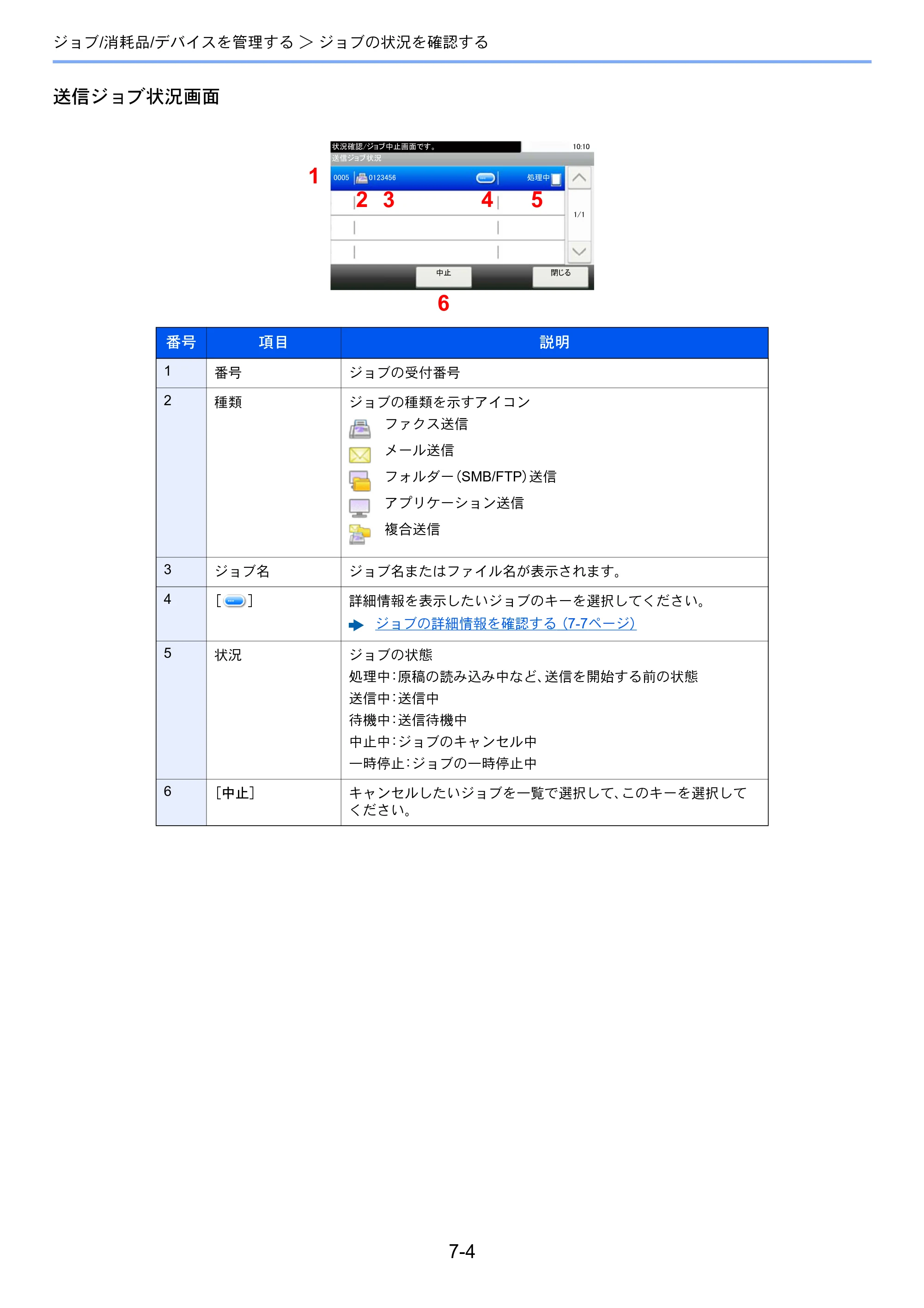 京セラ ECOSYS M5526cdw ECOSYS M5526cdw 使用説明書 — 原本ページ — 248ページ