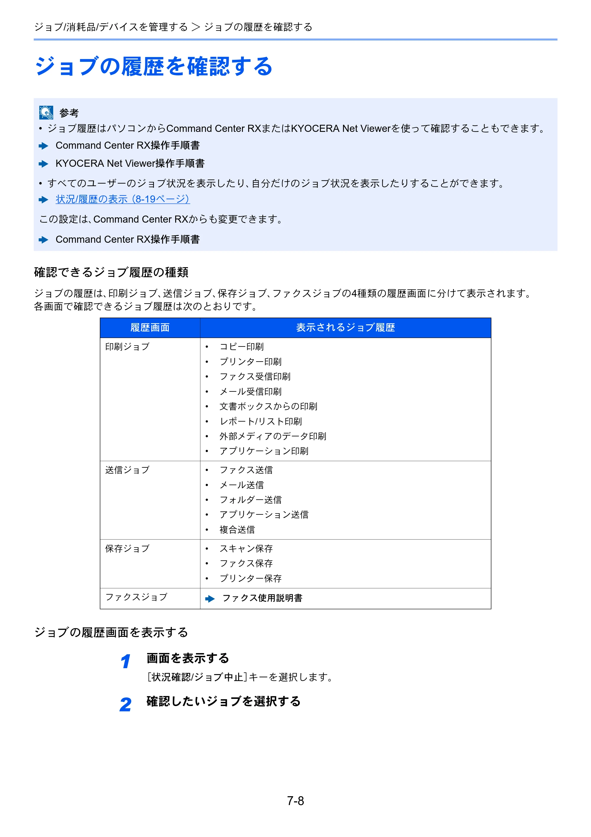 京セラ ECOSYS M5526cdw ECOSYS M5526cdw 使用説明書 — ジョブの履歴を確認する — 原本ページ — 252ページ