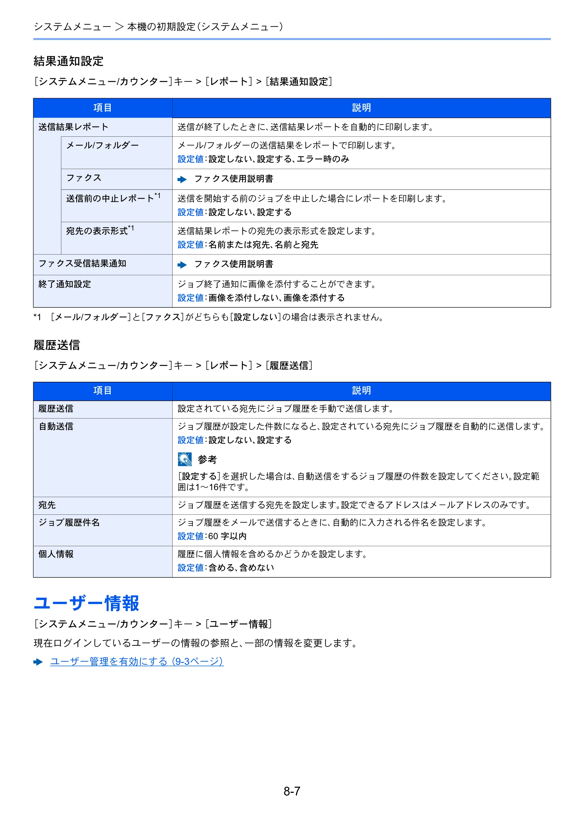 京セラ ECOSYS M5526cdw ECOSYS M5526cdw 使用説明書 — ユーザー情報 — 原本ページ — 263ページ
