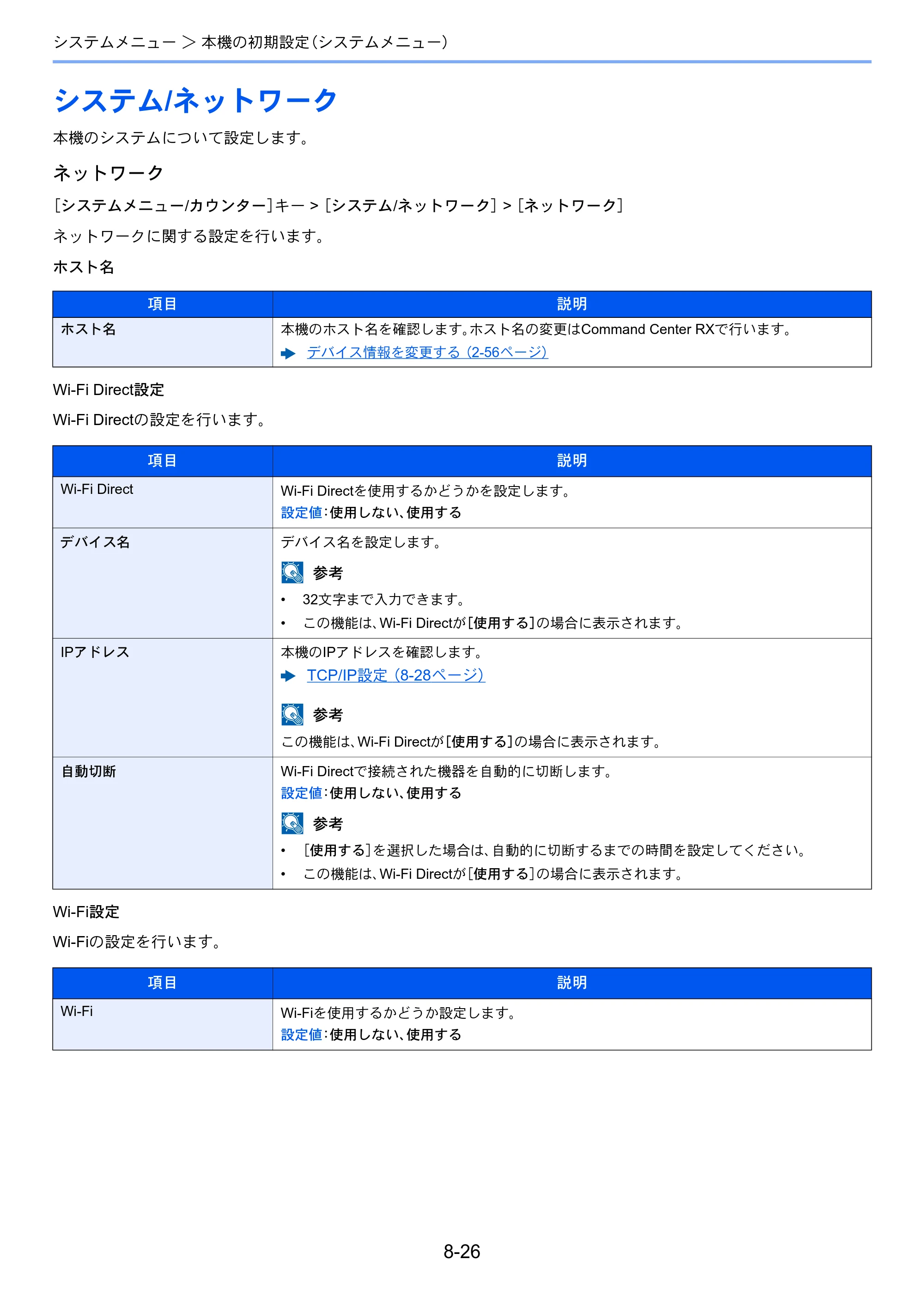 京セラ ECOSYS M5526cdw ECOSYS M5526cdw 使用説明書 — システム/ネットワーク — 原本ページ — 282ページ