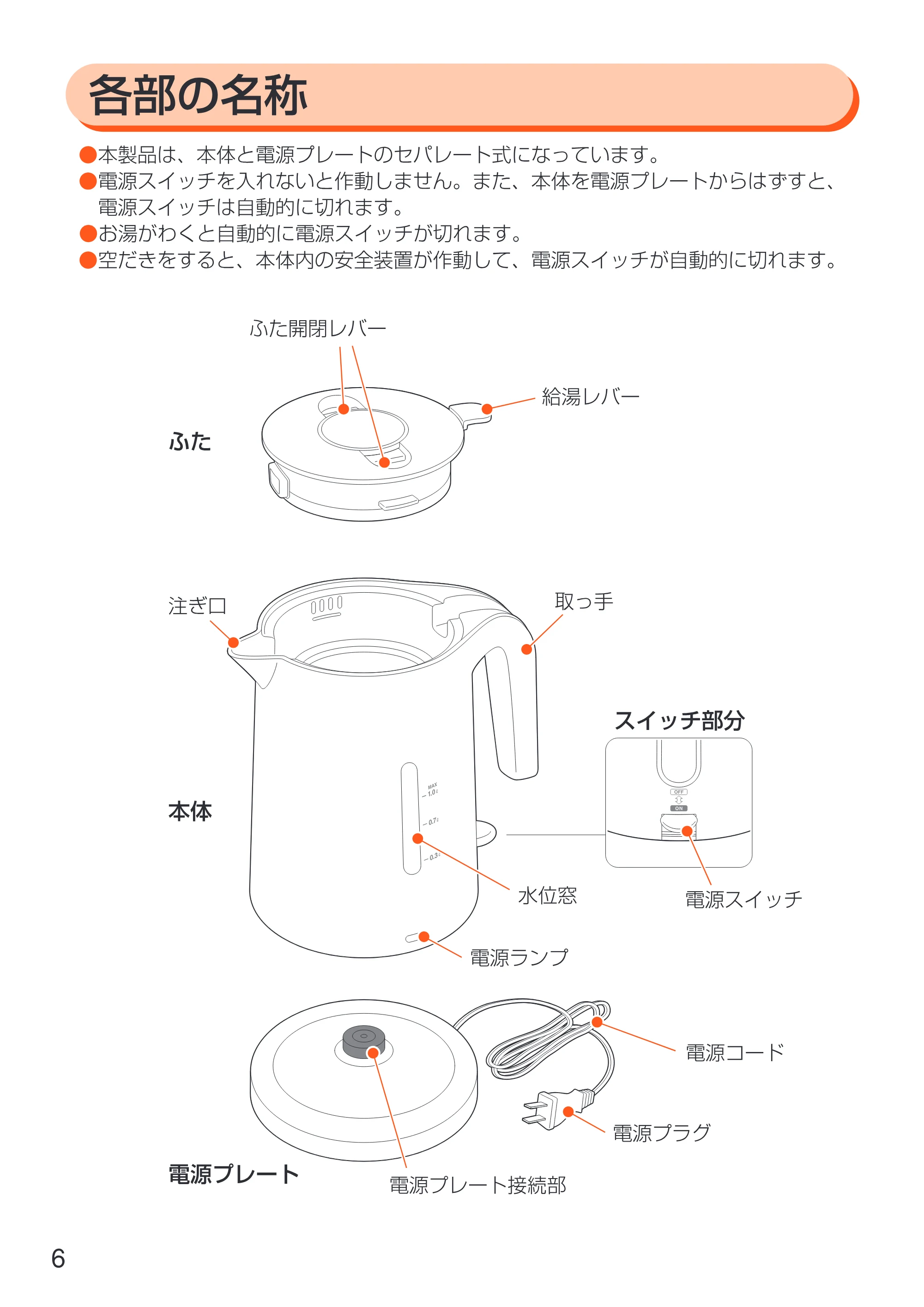 アイリスオーヤマ EDK-1000K 取扱説明書 — Man_EDK1000K_06_cs2.ai — 原本ページ — 6ページ