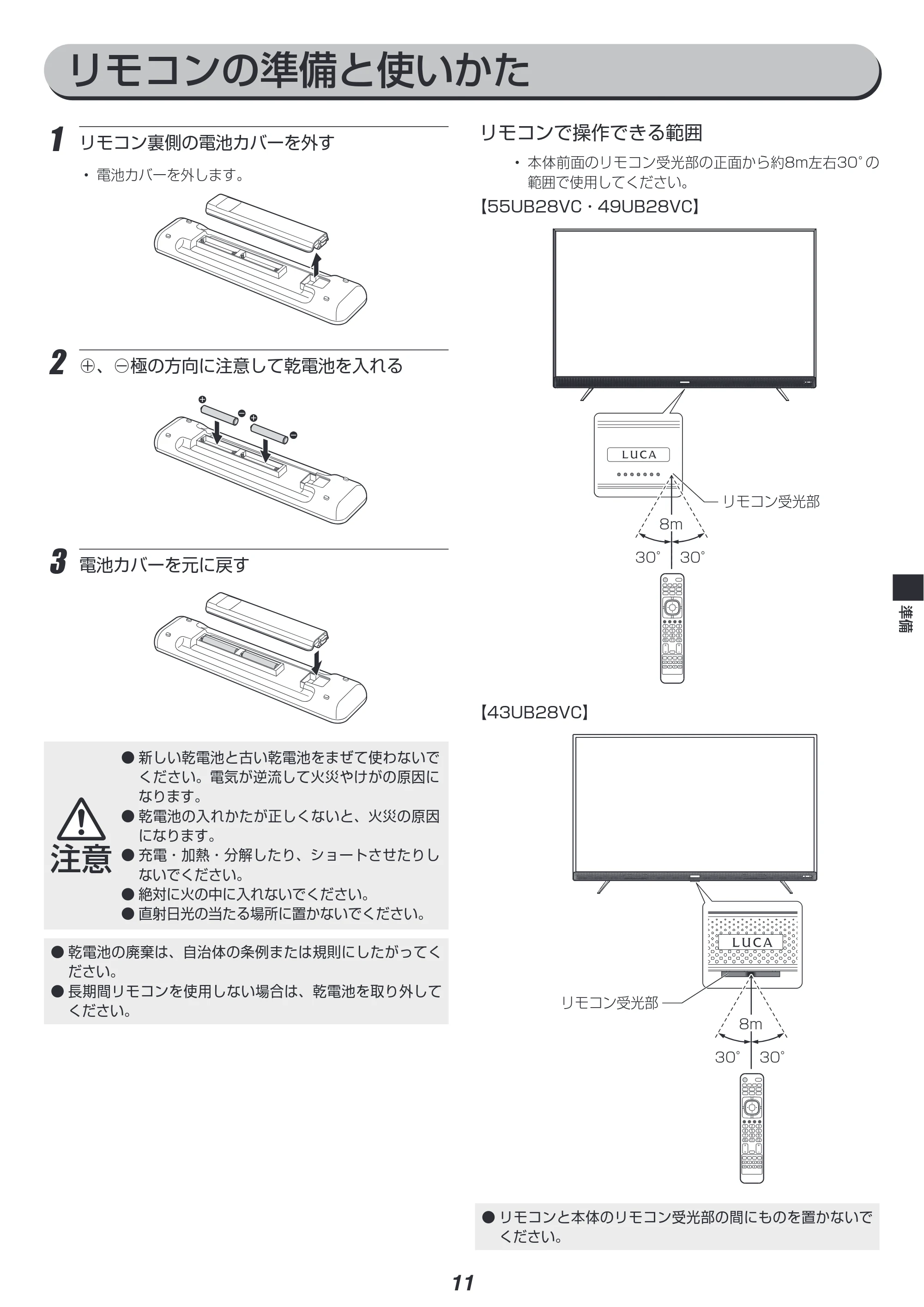 アイリスオーヤマ UB28VC 取扱説明書 — 原本ページ — 11ページ