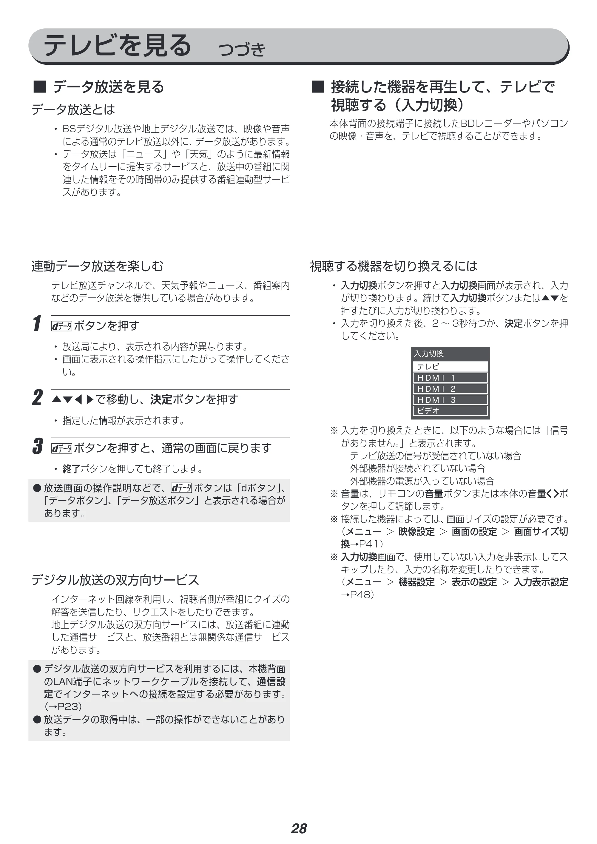 アイリスオーヤマ UB28VC 取扱説明書 — 原本ページ — 28ページ