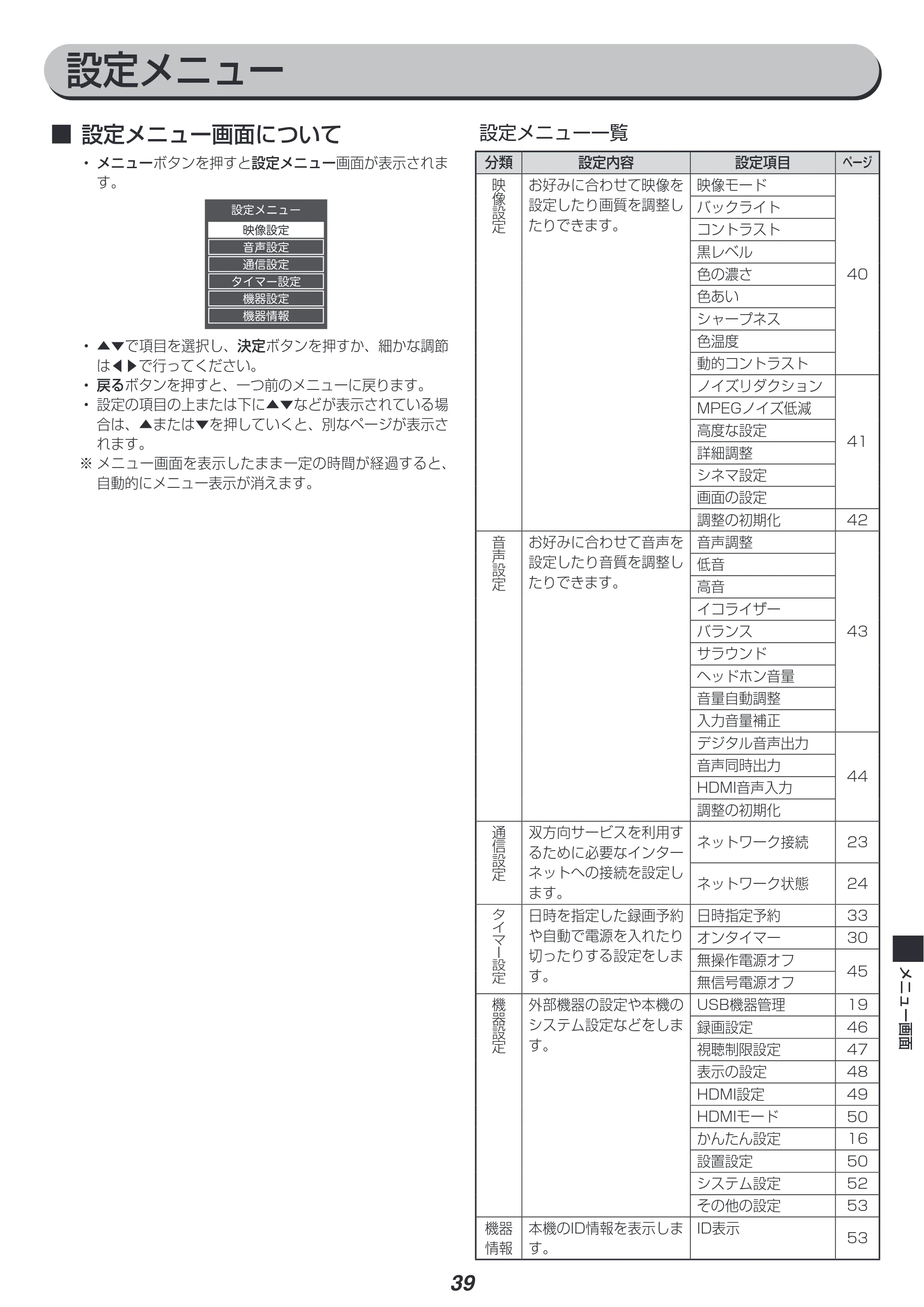 アイリスオーヤマ UB28VC 取扱説明書 — 原本ページ — 39ページ