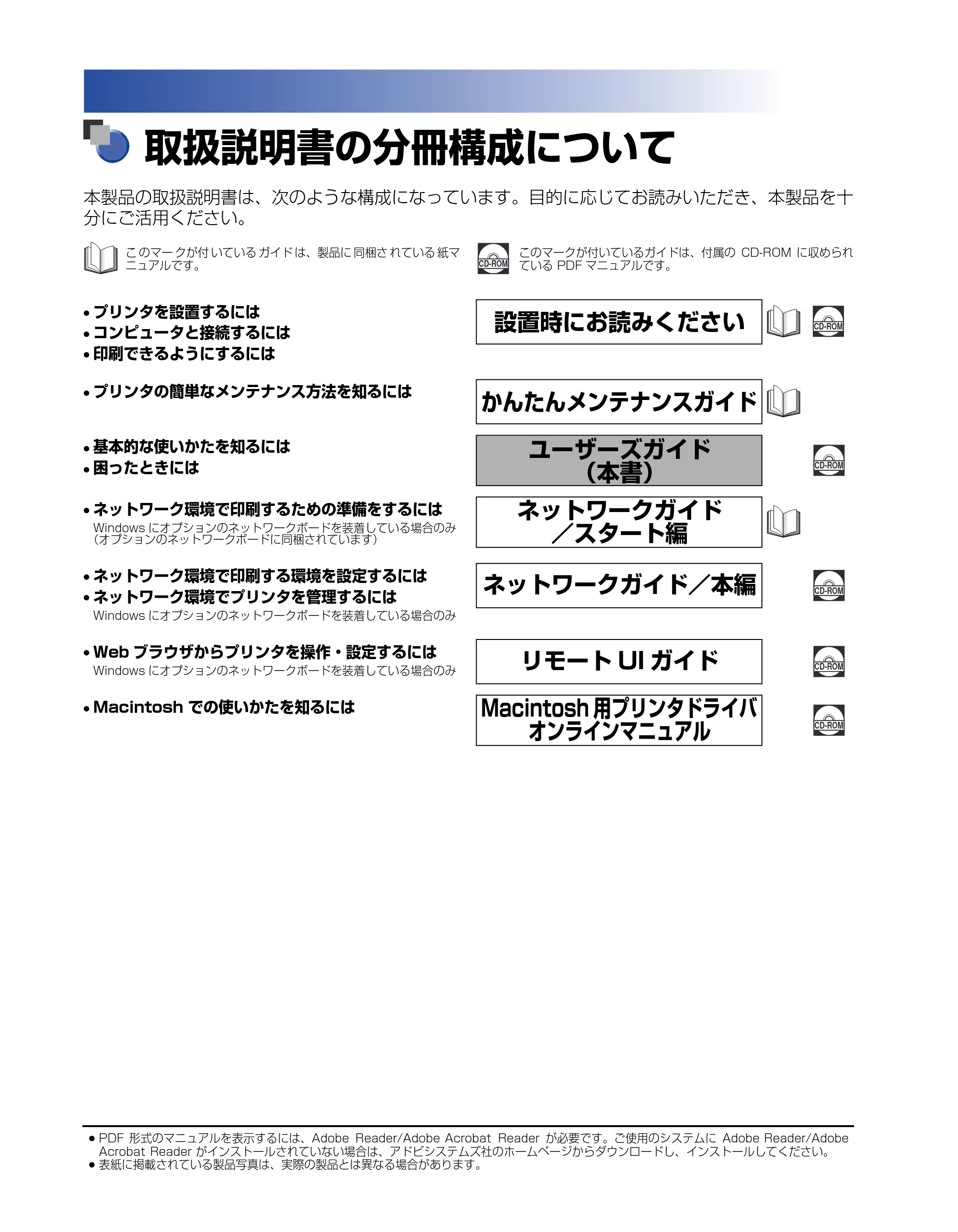 キヤノン LBP3600 ユーザーズガイド 2006年5月25日更新 (PDF形式/18.7Mバイト) — 取扱説明書の分冊構成について — 原本ページ — 2ページ