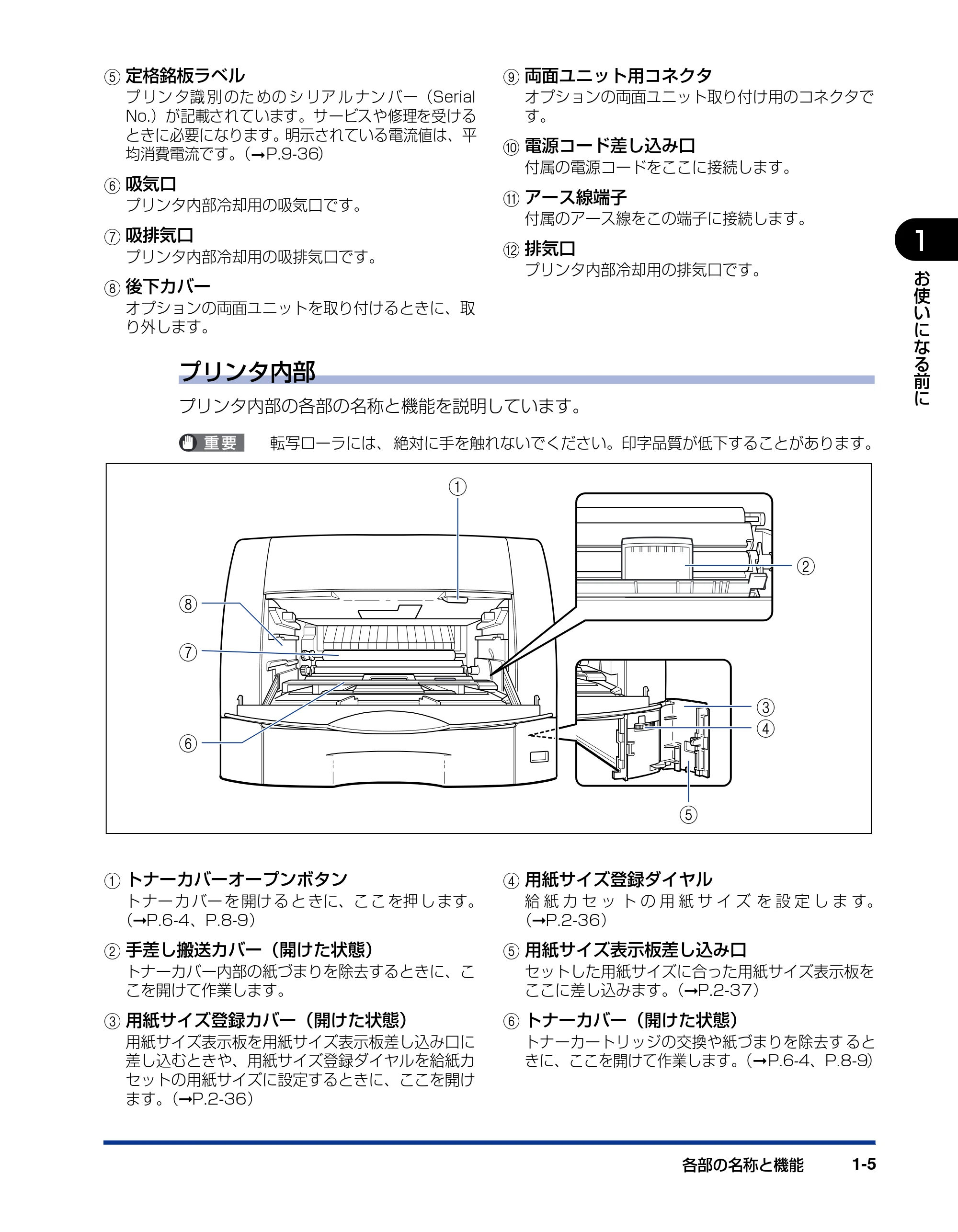 キヤノン LBP3600 ユーザーズガイド 2006年5月25日更新 (PDF形式/18.7Mバイト) — 原本ページ — 25ページ