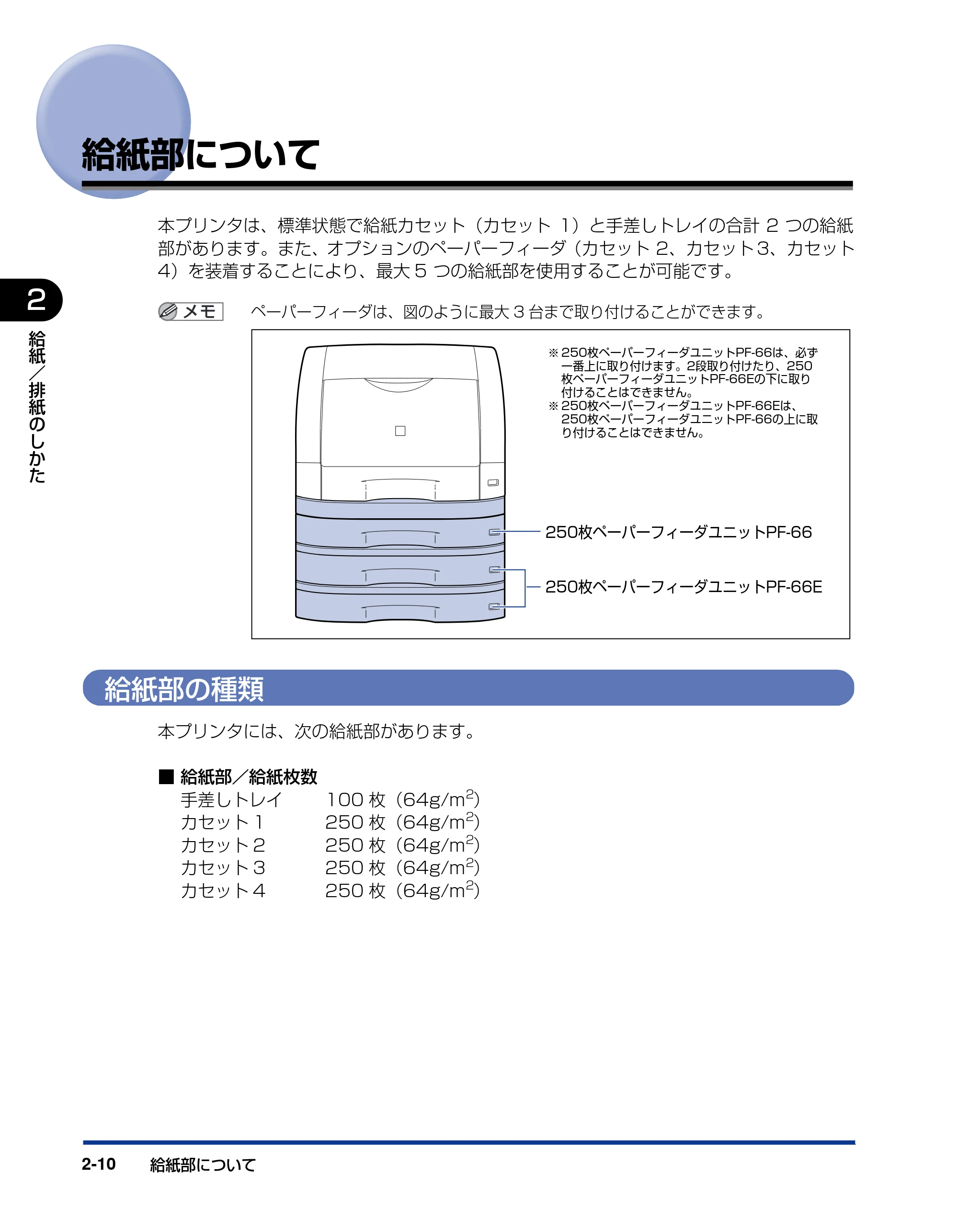 キヤノン LBP3600 ユーザーズガイド 2006年5月25日更新 (PDF形式/18.7Mバイト) — 給紙部について — 原本ページ — 48ページ